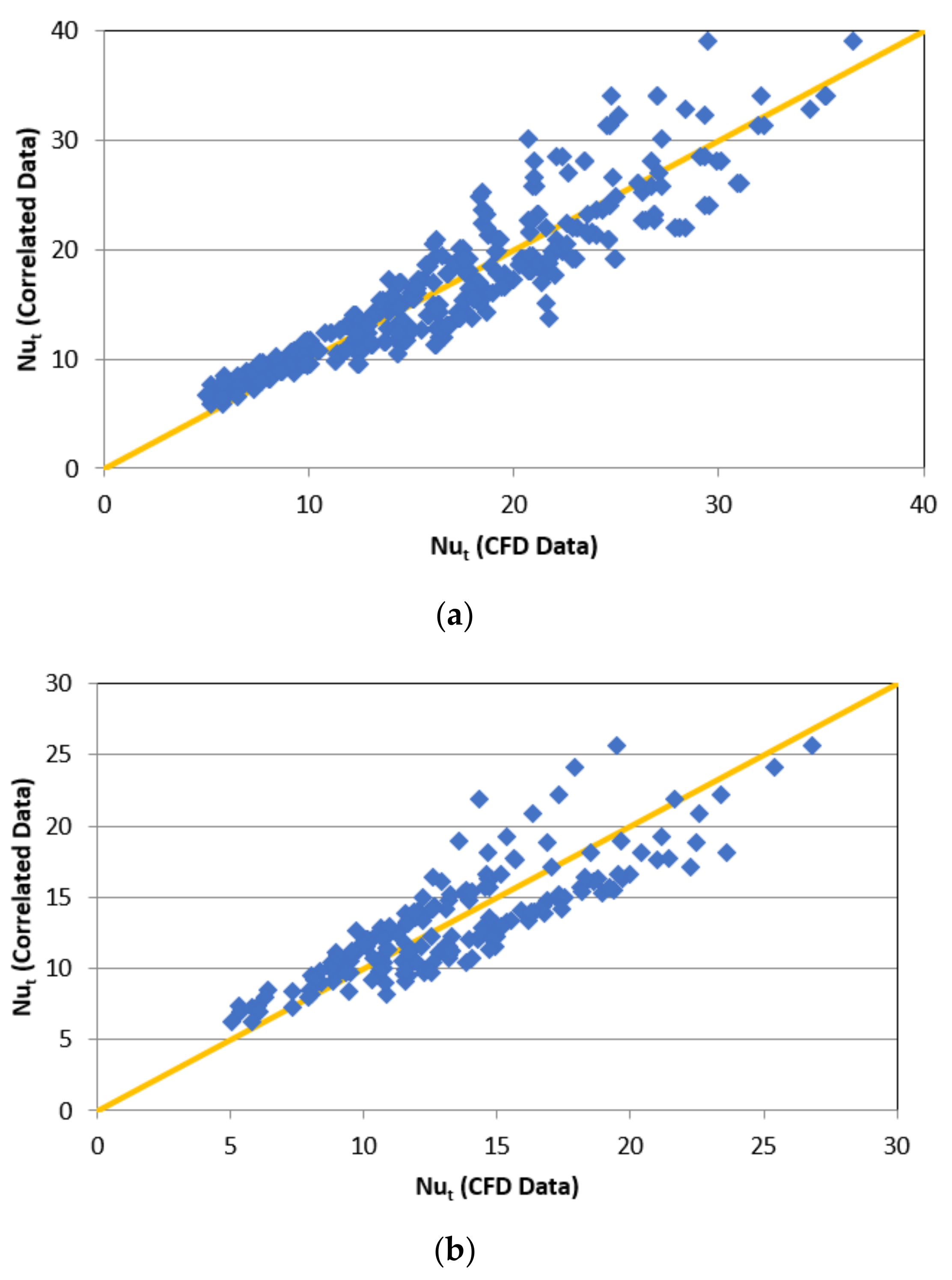 Energies 16 03868 g018