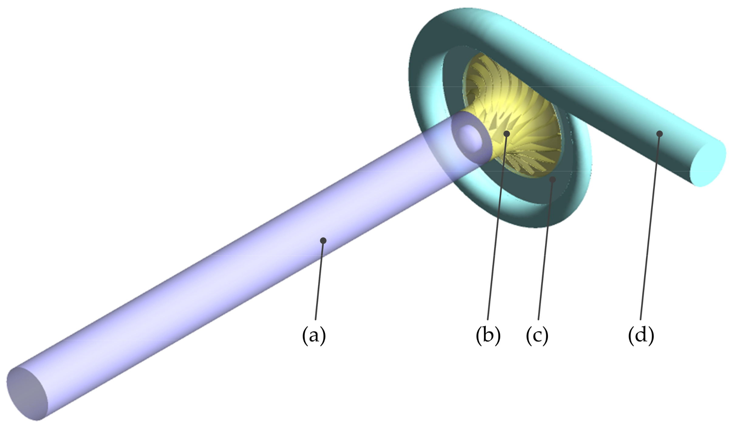 Energies 16 03869 g002