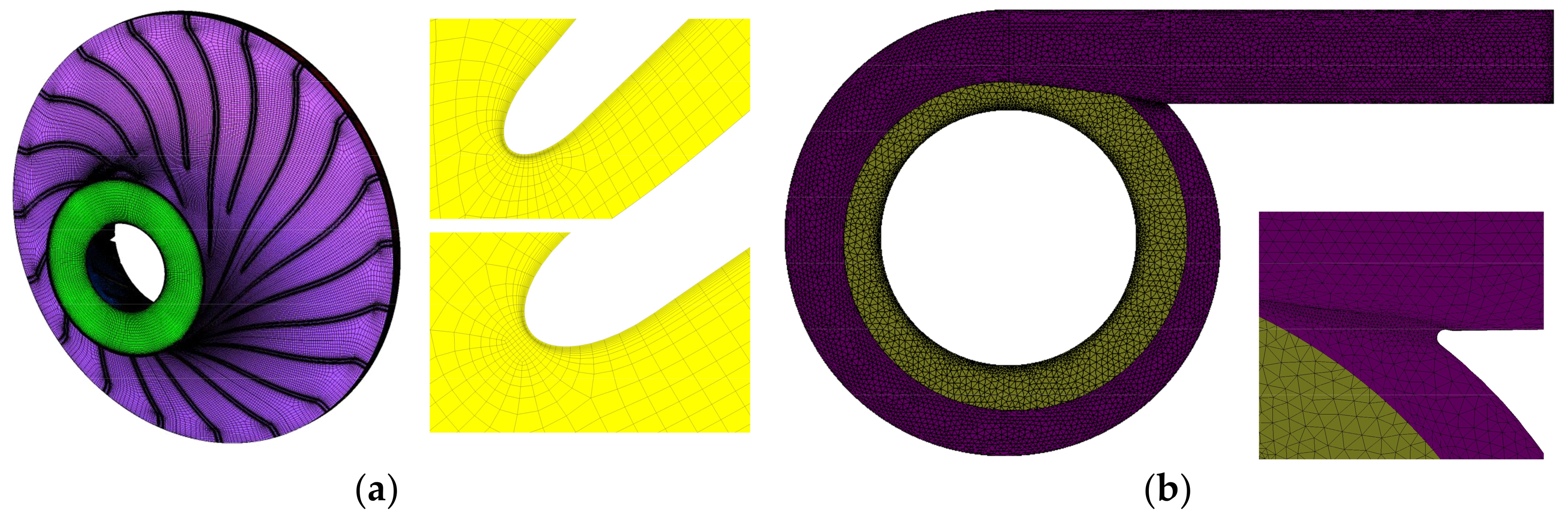 Energies 16 03869 g003