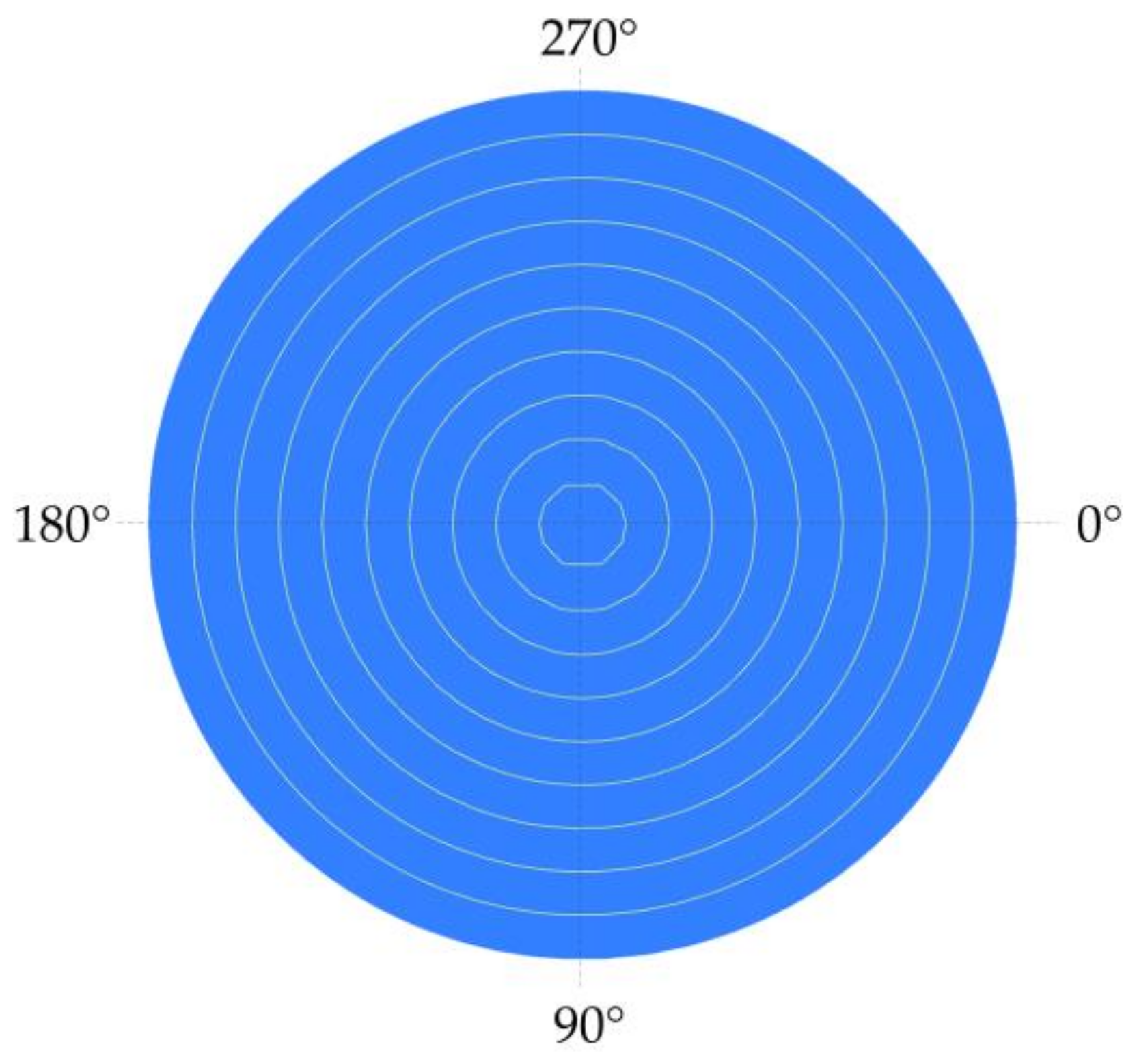 Energies 16 03869 g014
