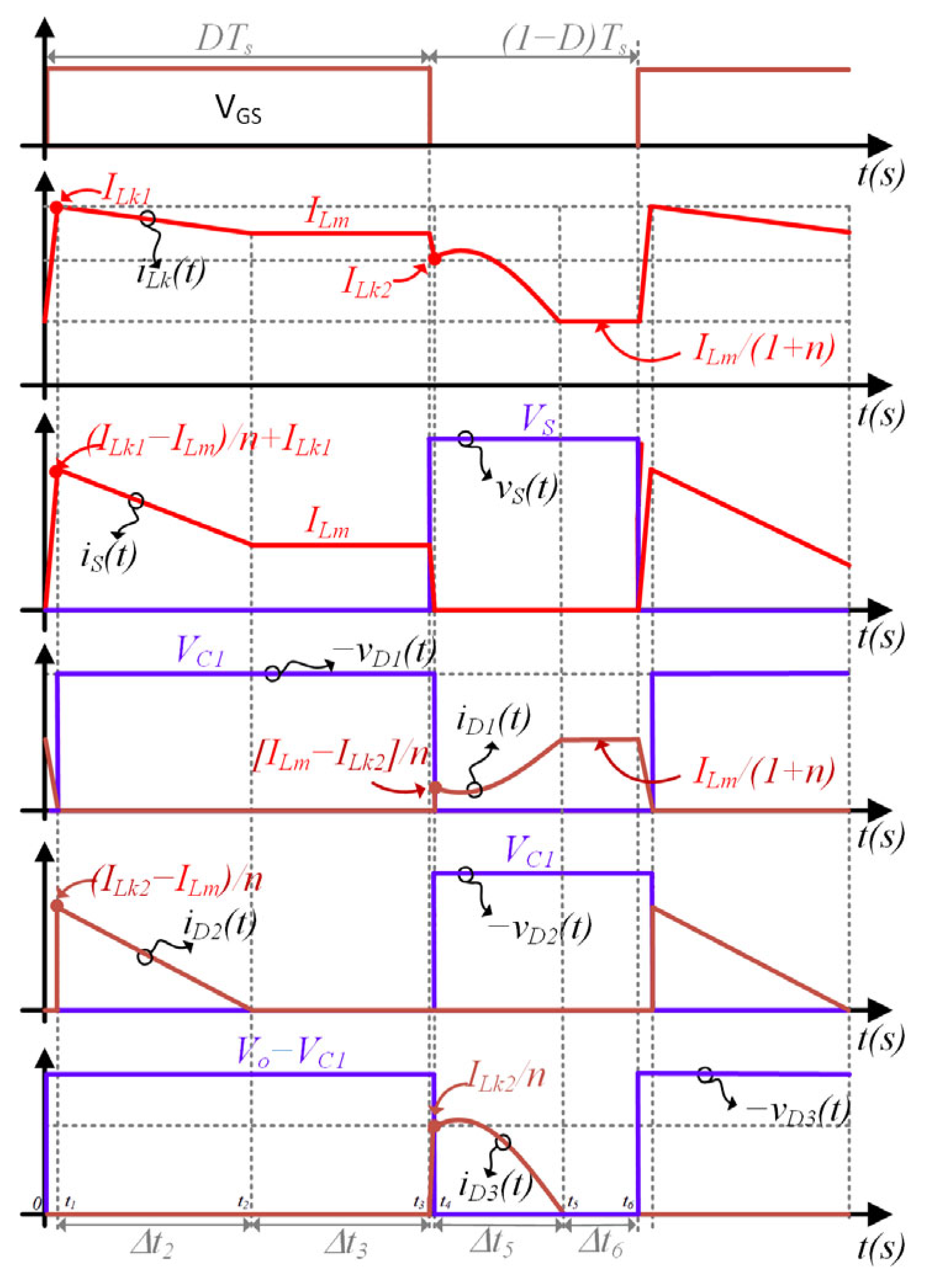 Energies 16 03874 g003