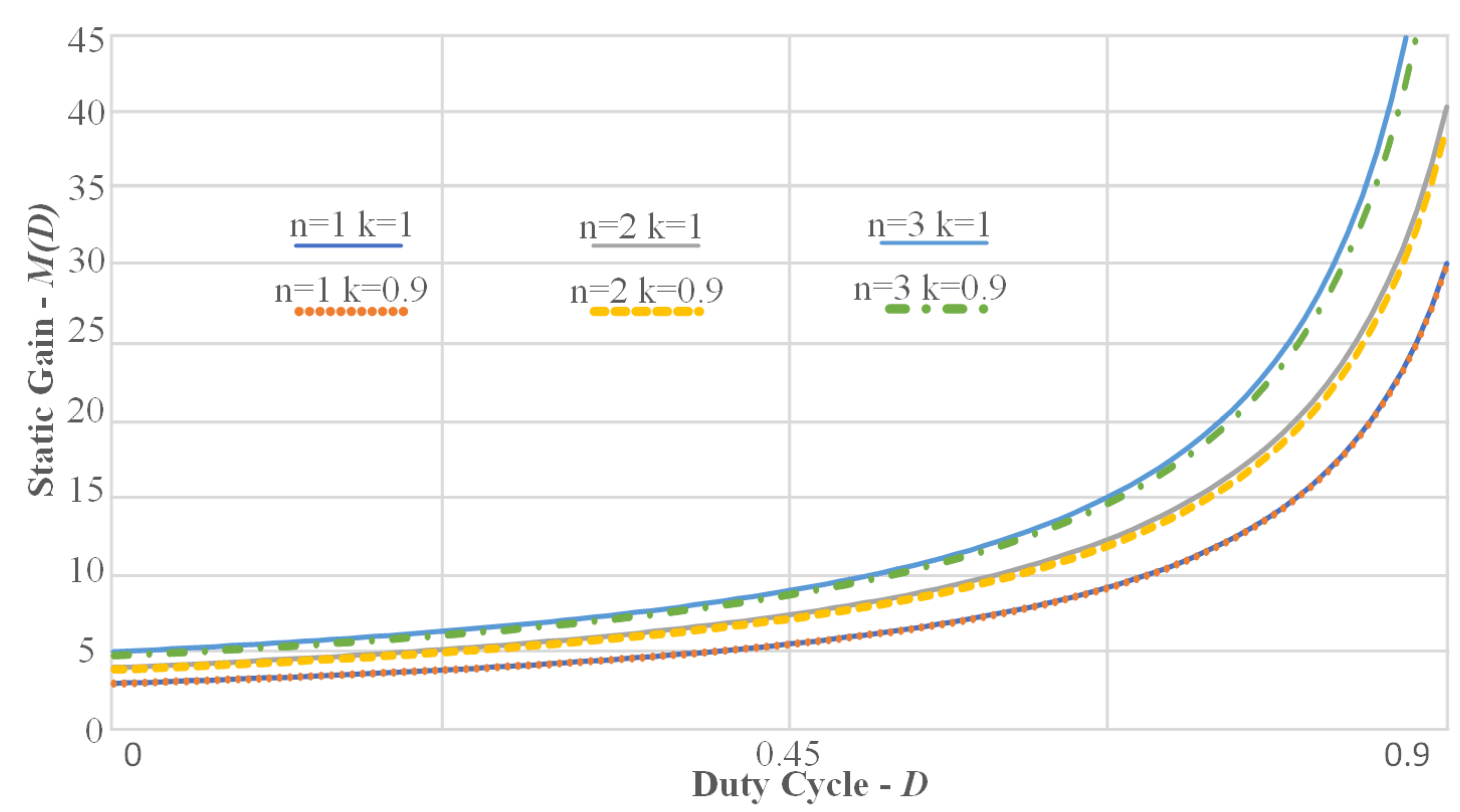 Energies 16 03874 g004