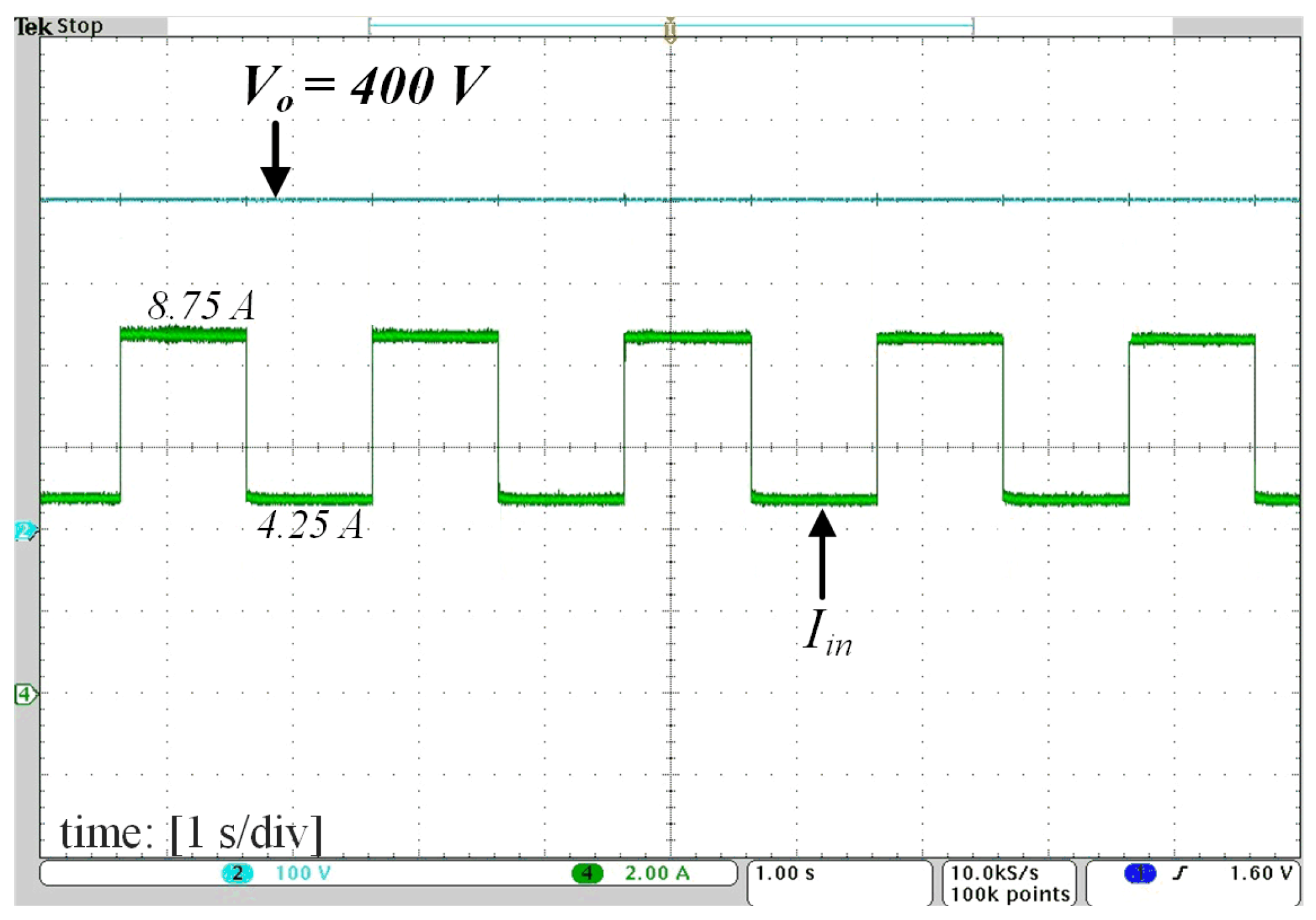 Energies 16 03874 g011
