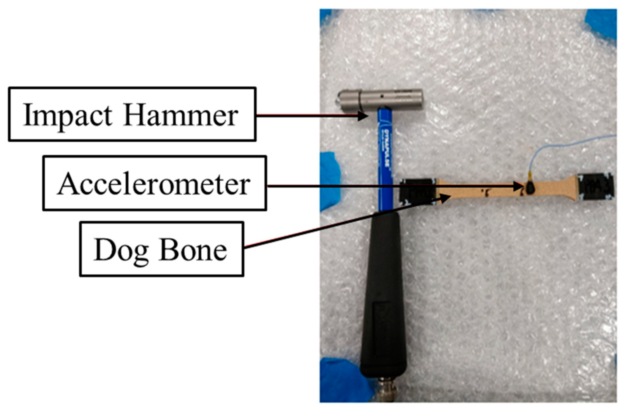 Energies 16 03880 g005 Energies 16 03880 g005
