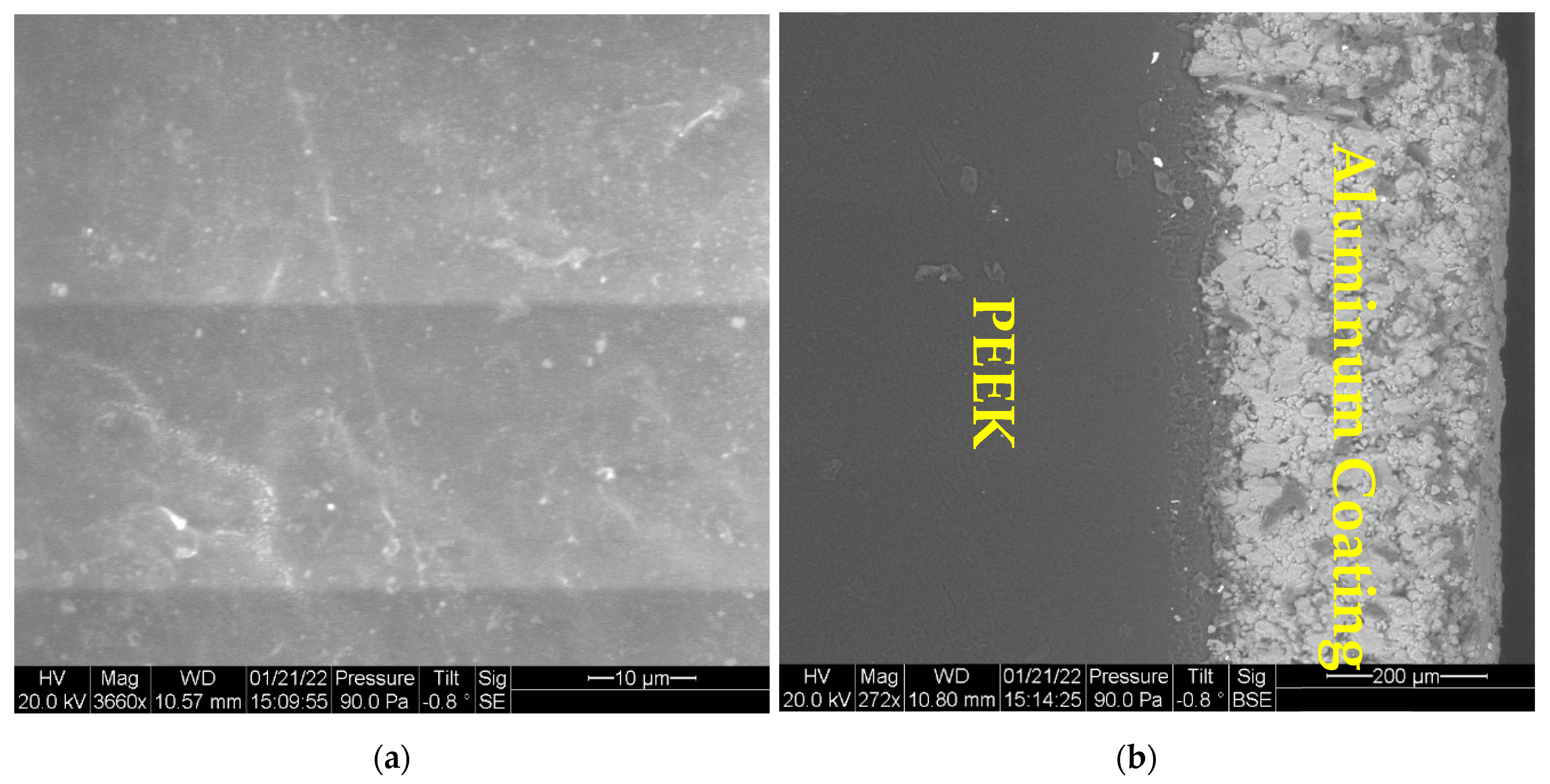 Energies 16 03880 g006 Energies 16 03880 g006