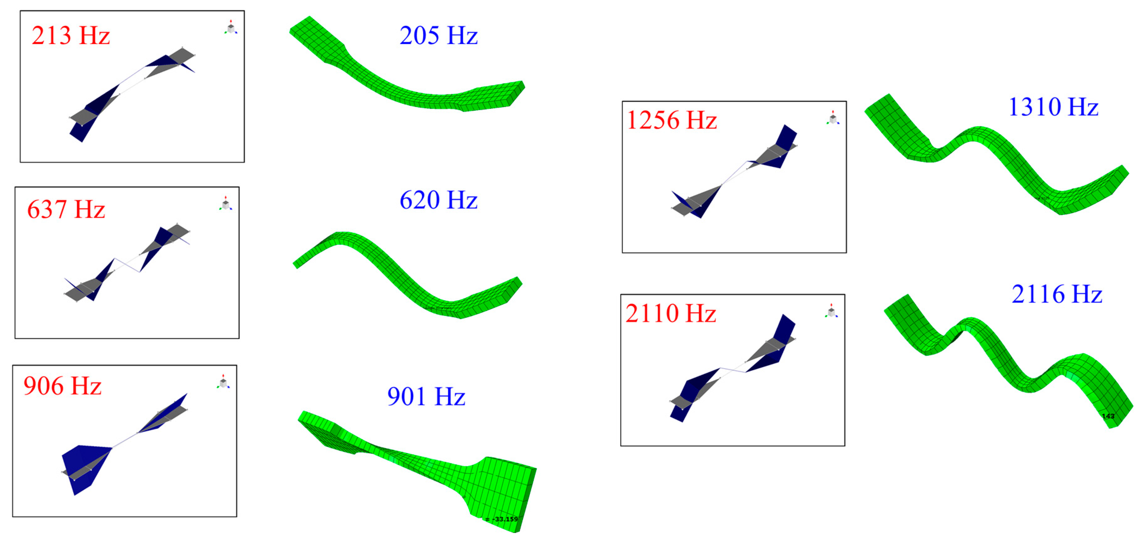 Energies 16 03880 g007 Energies 16 03880 g007