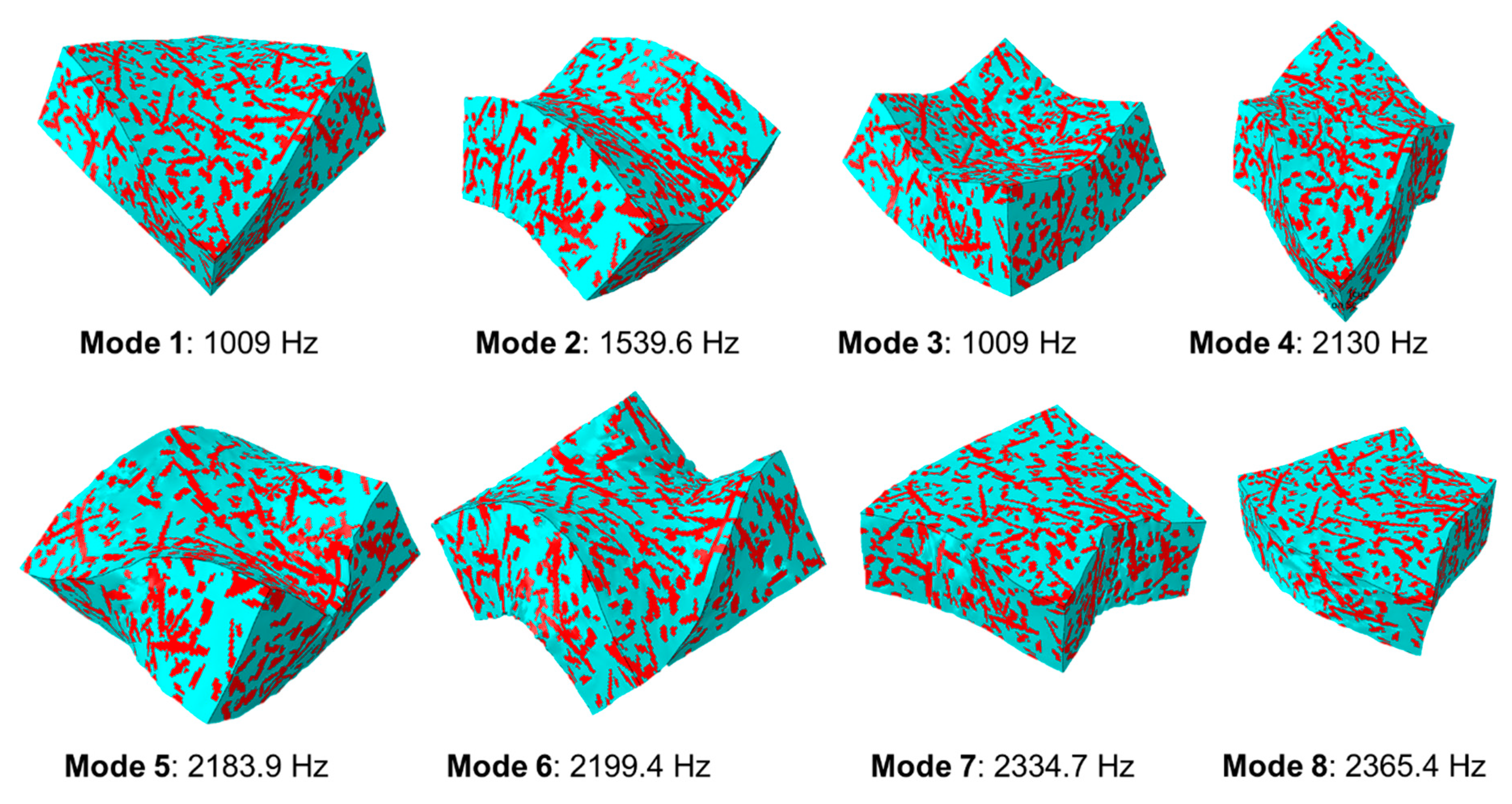 Energies 16 03880 g009 Energies 16 03880 g009