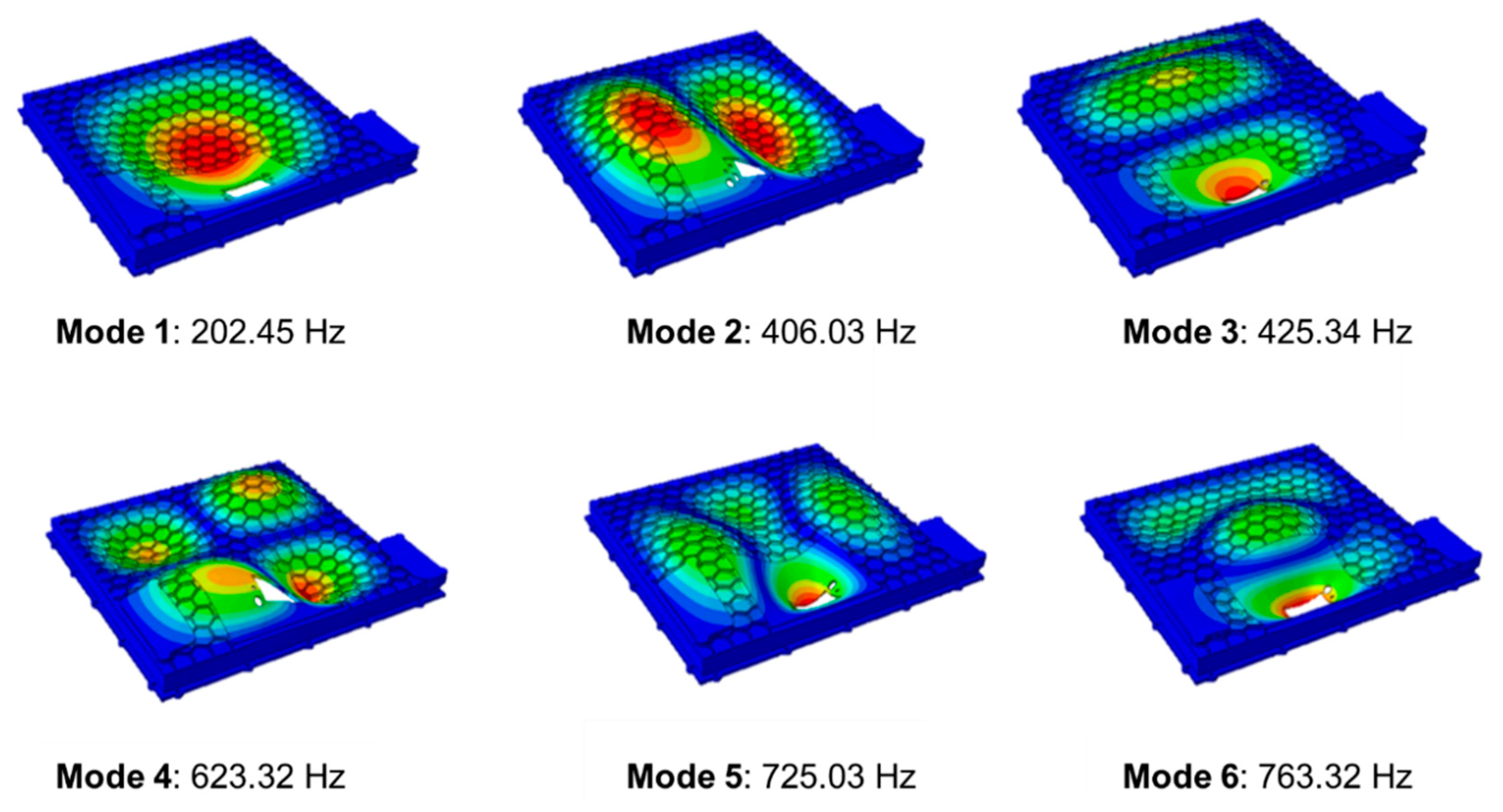 Energies 16 03880 g012 Energies 16 03880 g012
