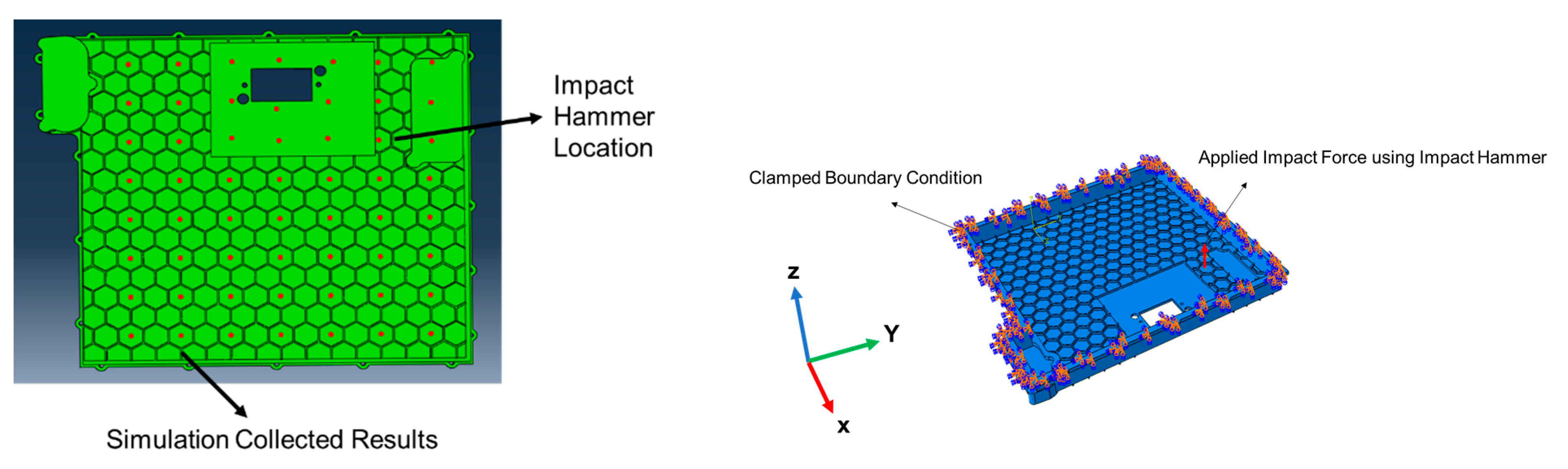 Energies 16 03880 g014 Energies 16 03880 g014