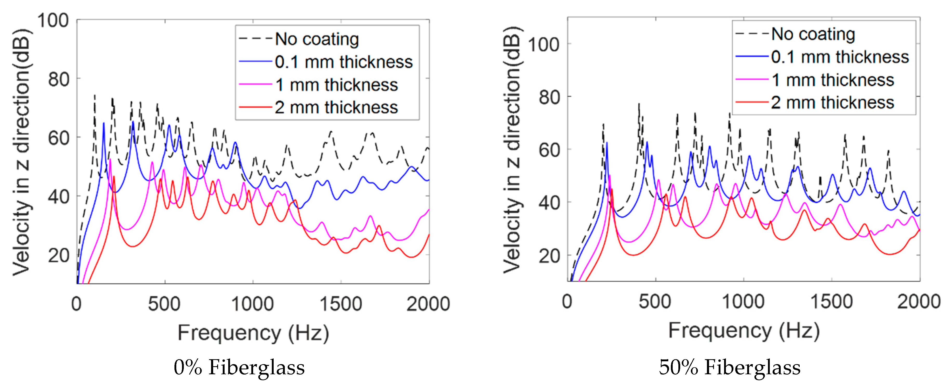 Energies 16 03880 g016 Energies 16 03880 g016