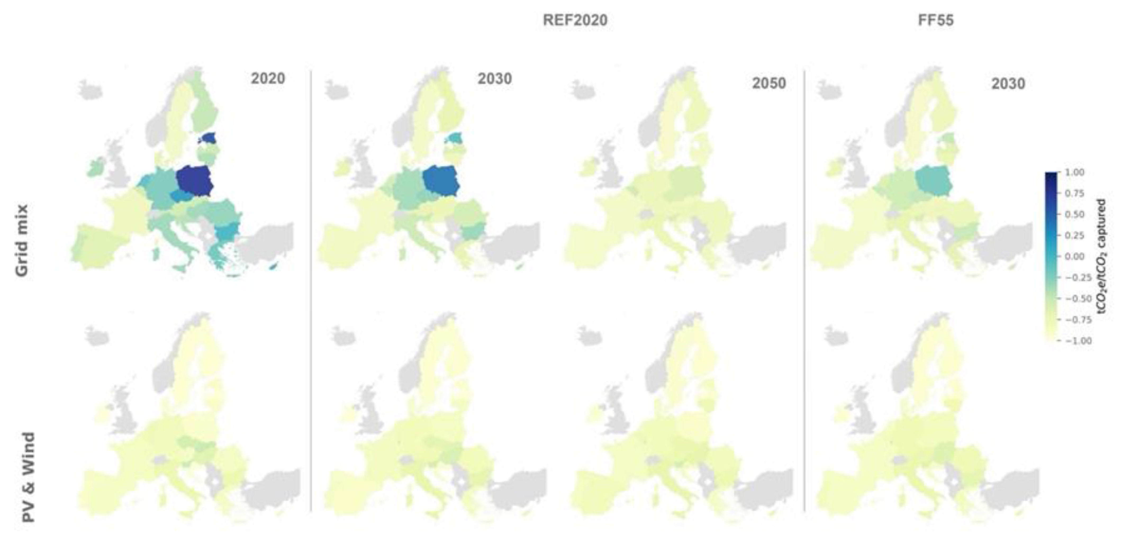 Energies 16 03881 g003 Energies 16 03881 g003