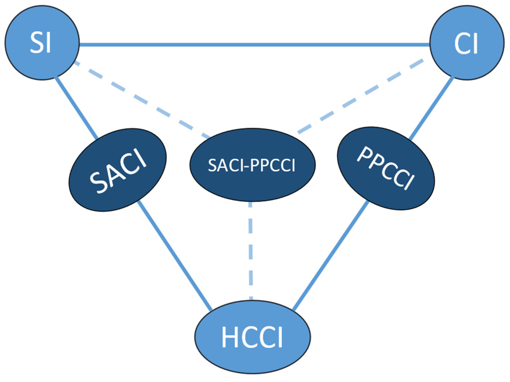 Energies 16 03887 g002 Energies 16 03887 g002