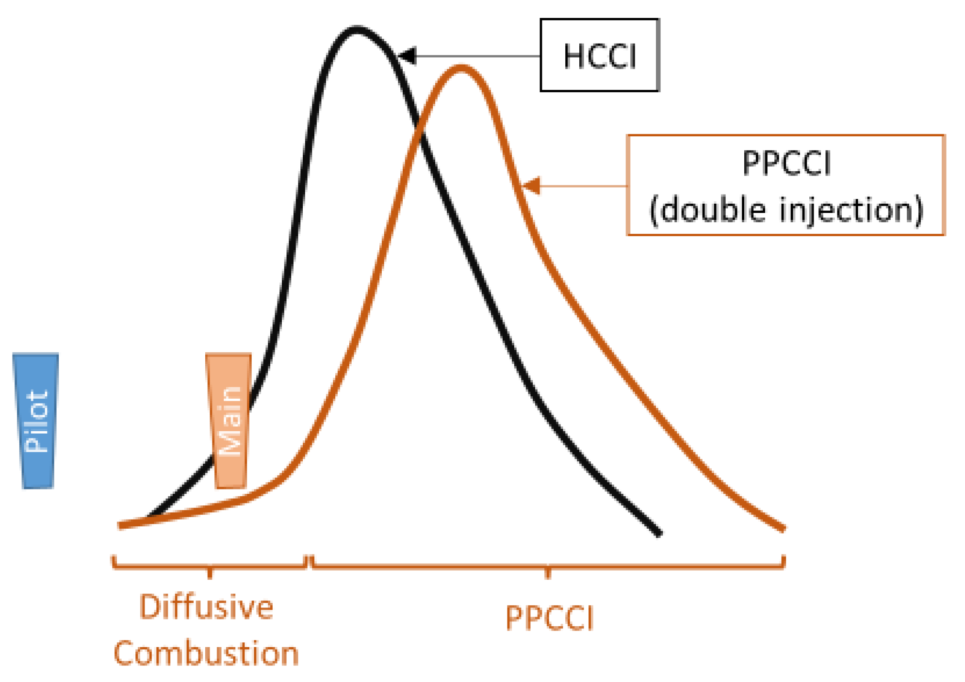 Energies 16 03887 g004 Energies 16 03887 g004