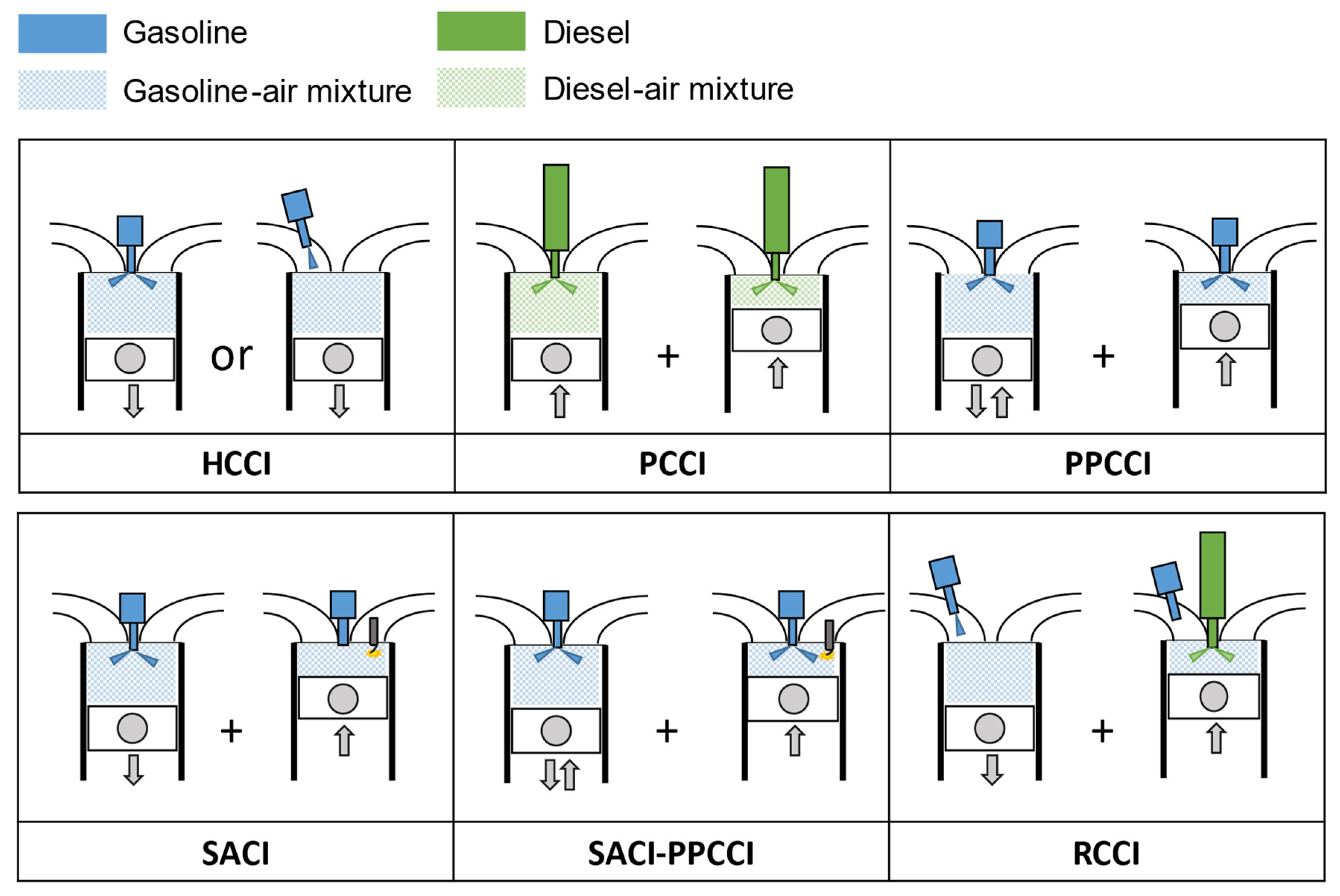 Energies 16 03887 g009 Energies 16 03887 g009