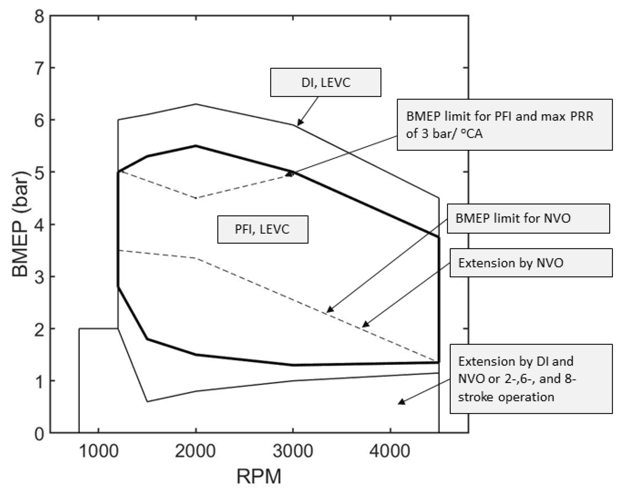 Energies 16 03887 g011 Energies 16 03887 g011