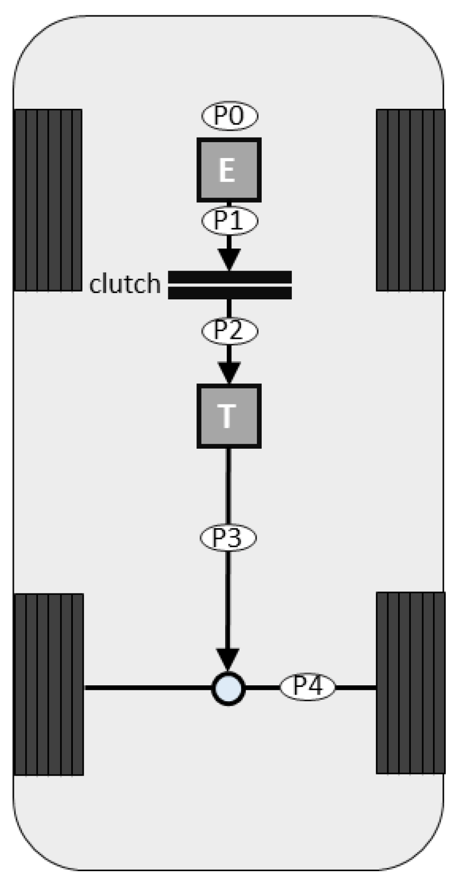 Energies 16 03887 g0a2 Energies 16 03887 g0a2