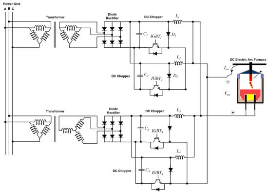 Energies 16 03888 g0a1