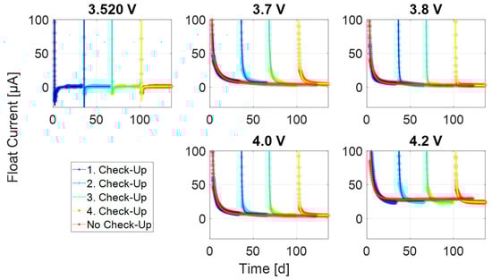 Energies 16 03889 g0a4