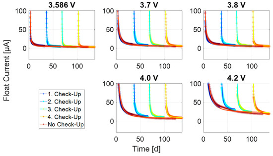 Energies 16 03889 g0a6