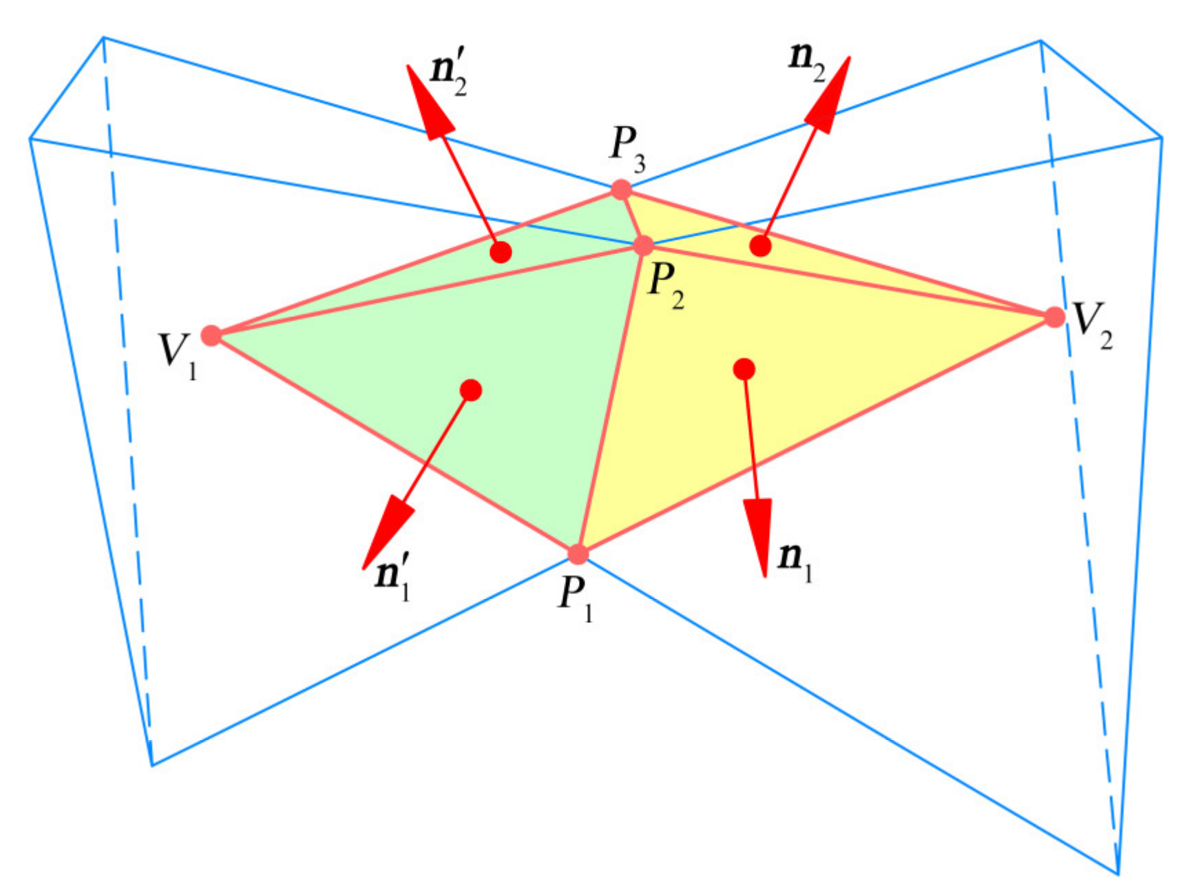 Energies 16 03890 g004