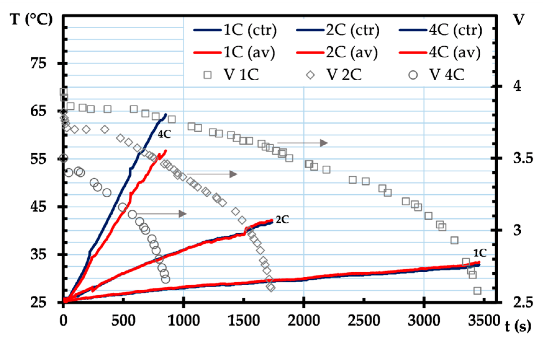 Energies 16 03896 g005