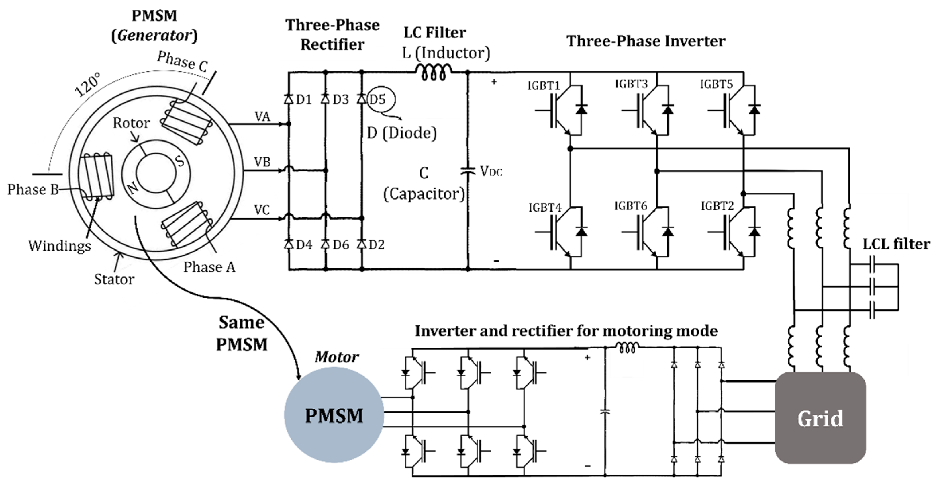 Energies 16 03901 g002
