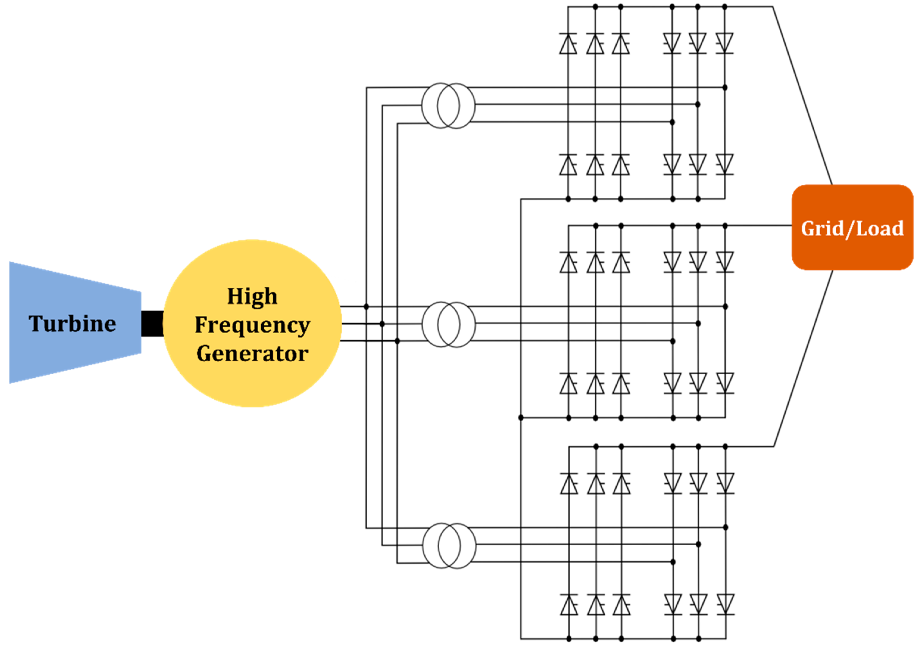 Energies 16 03901 g004