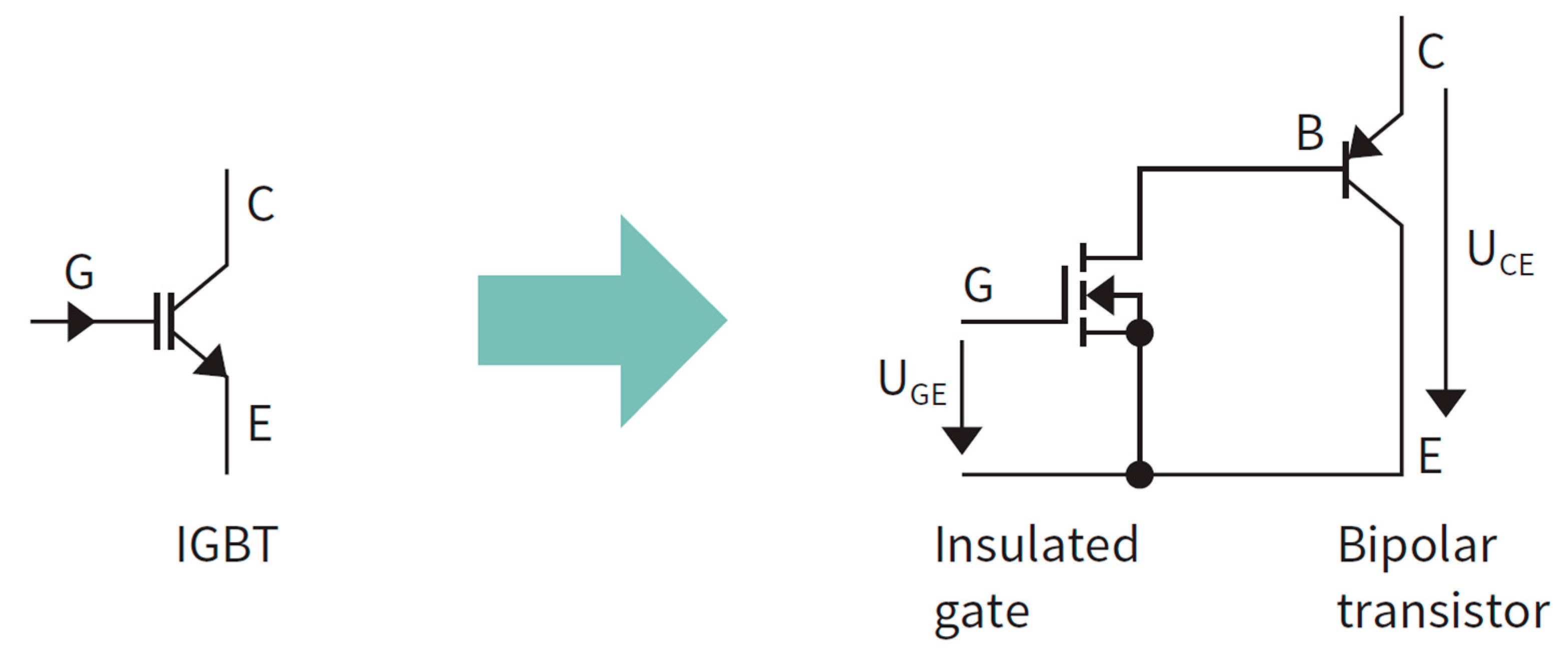 Energies 16 03901 g005