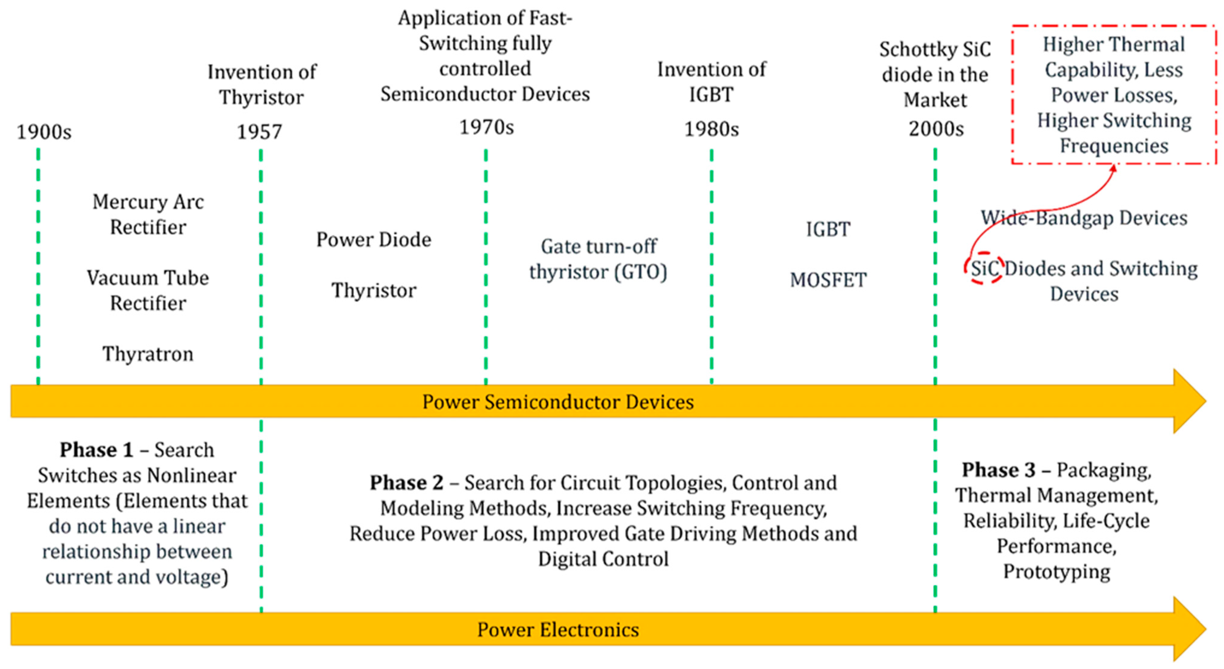 Energies 16 03901 g009