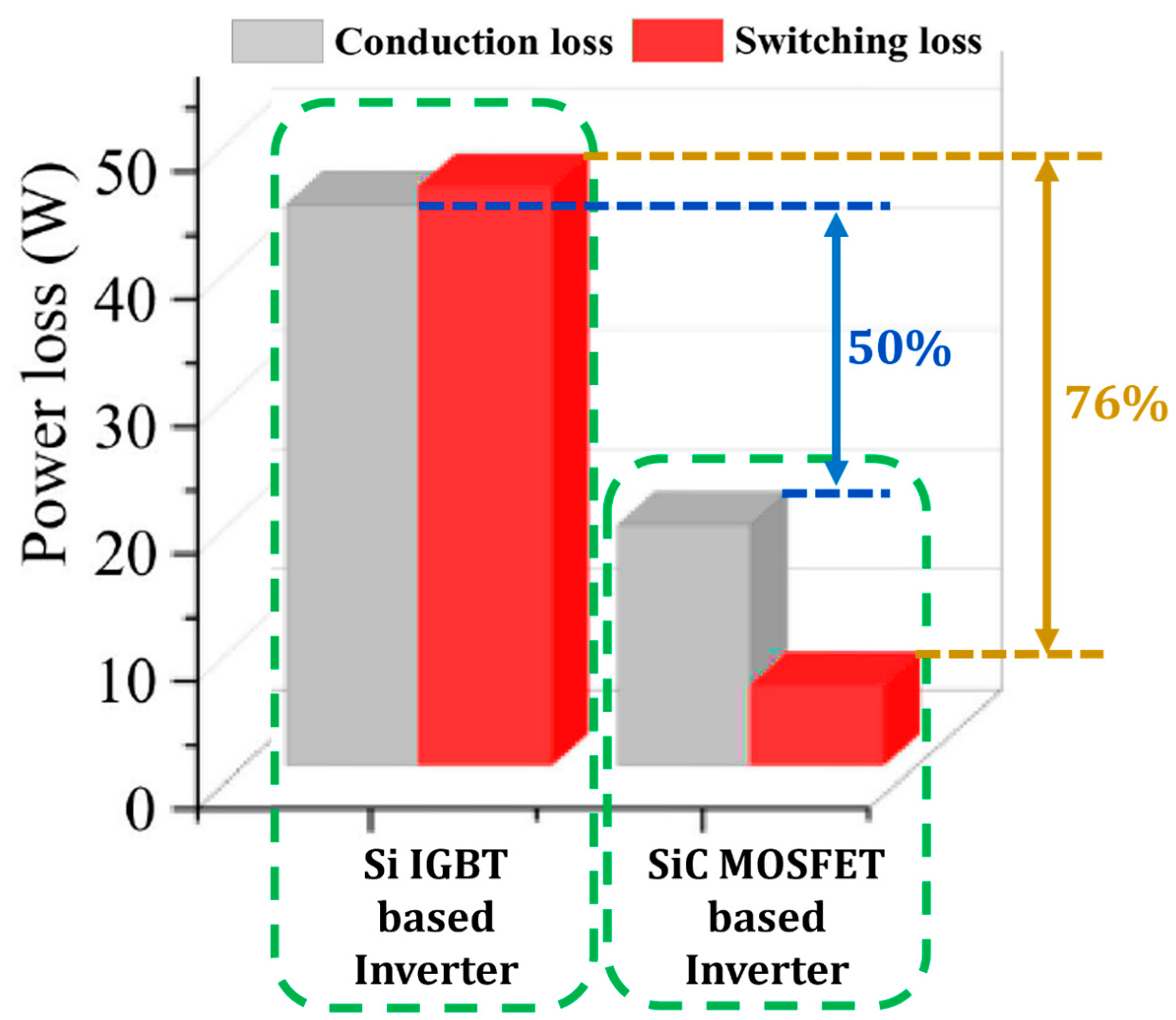 Energies 16 03901 g010