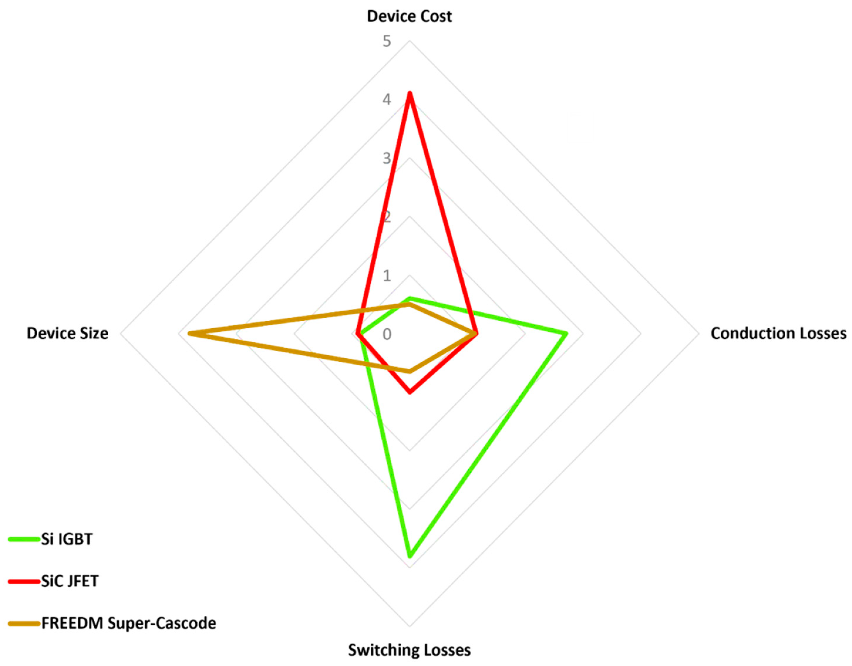 Energies 16 03901 g012