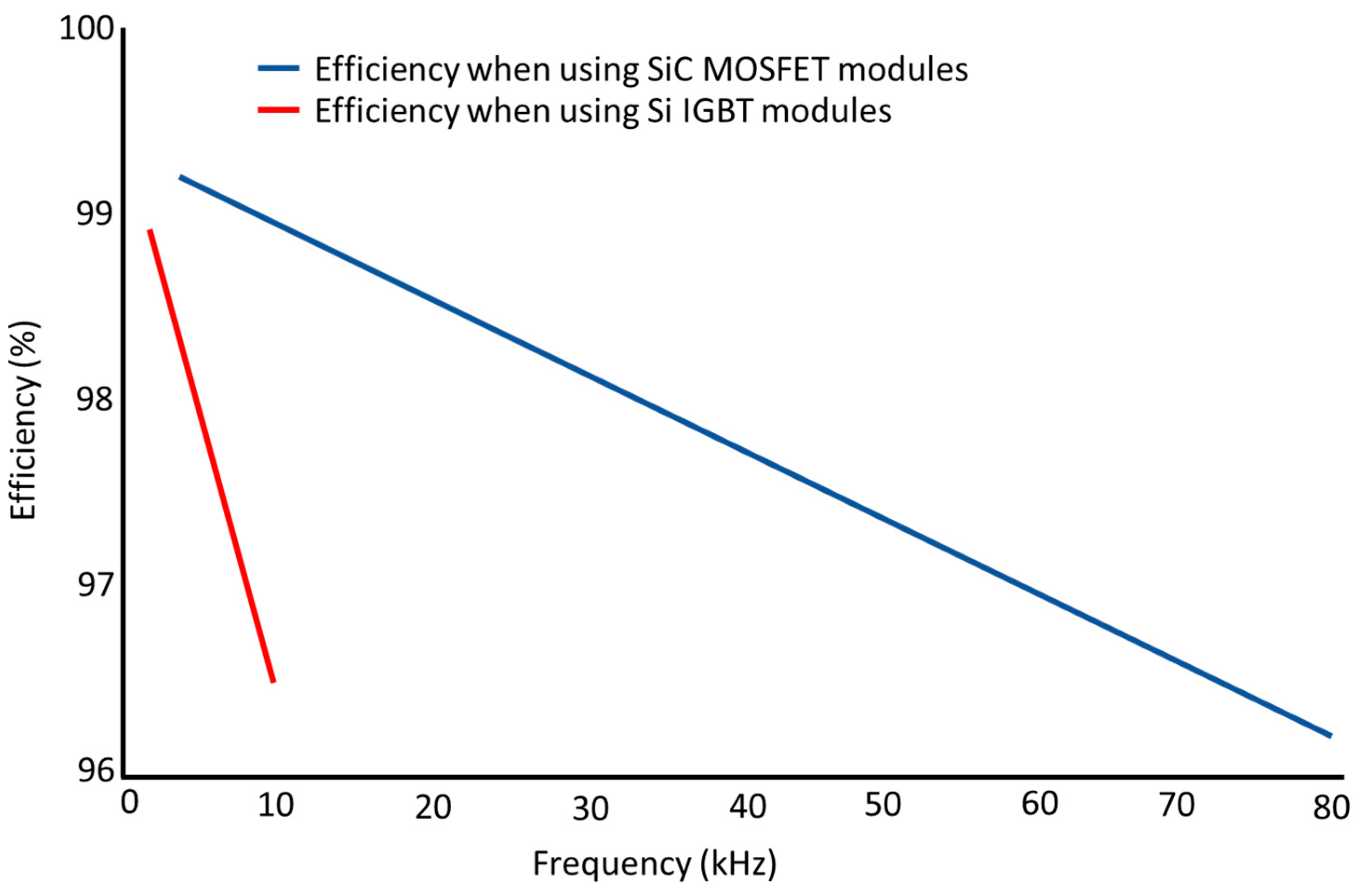 Energies 16 03901 g013
