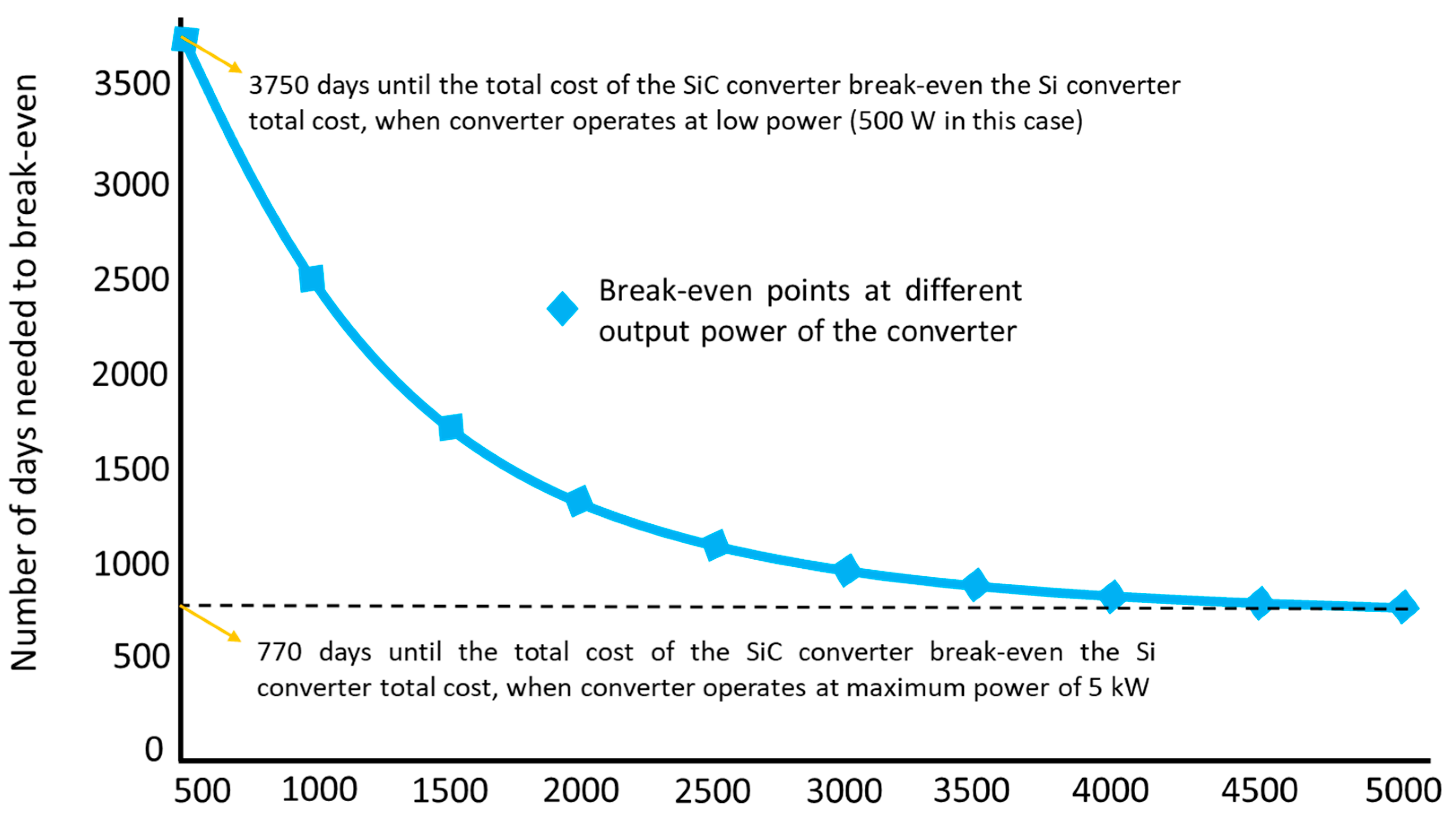 Energies 16 03901 g014