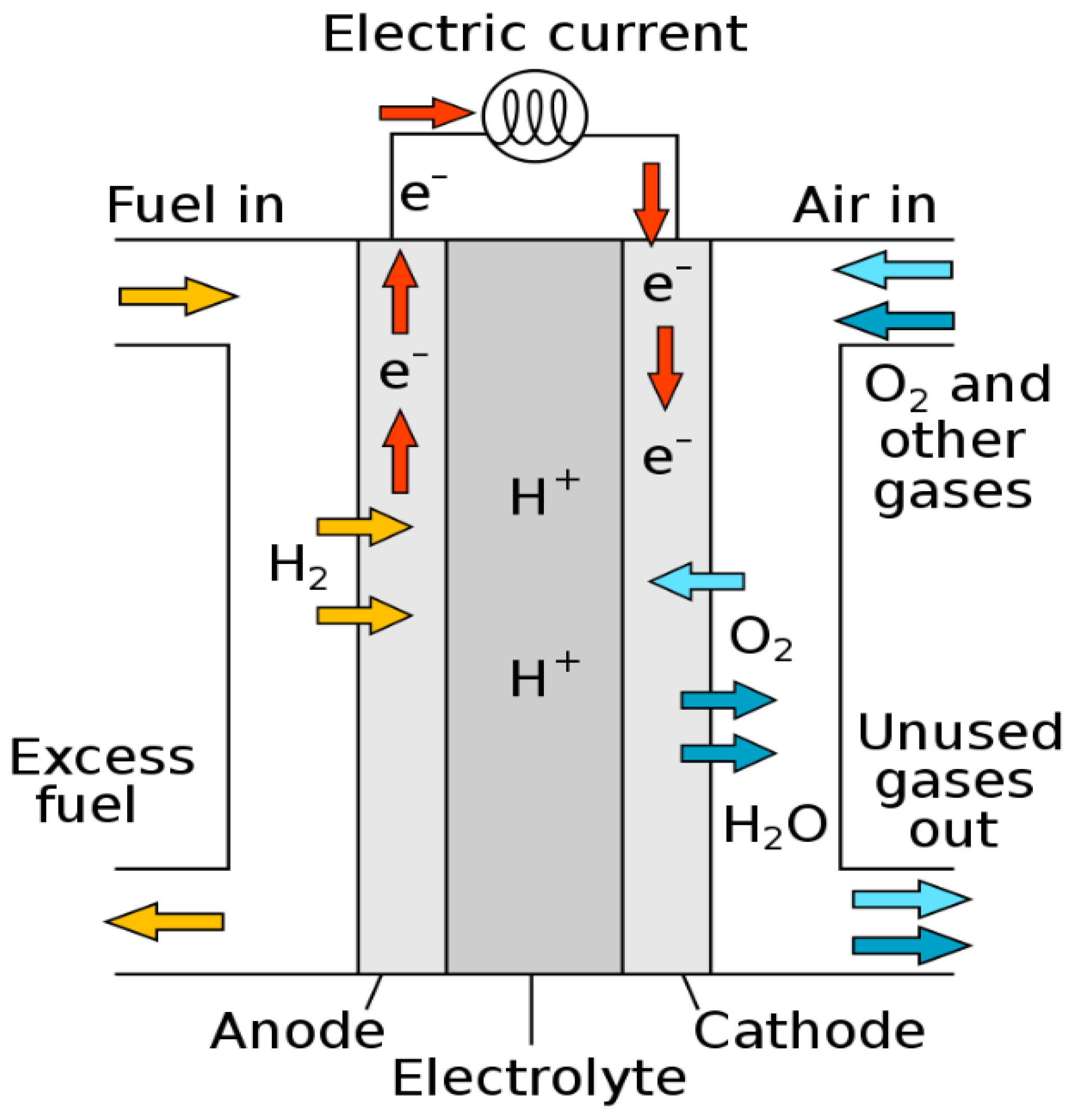 Energies 16 03902 g002