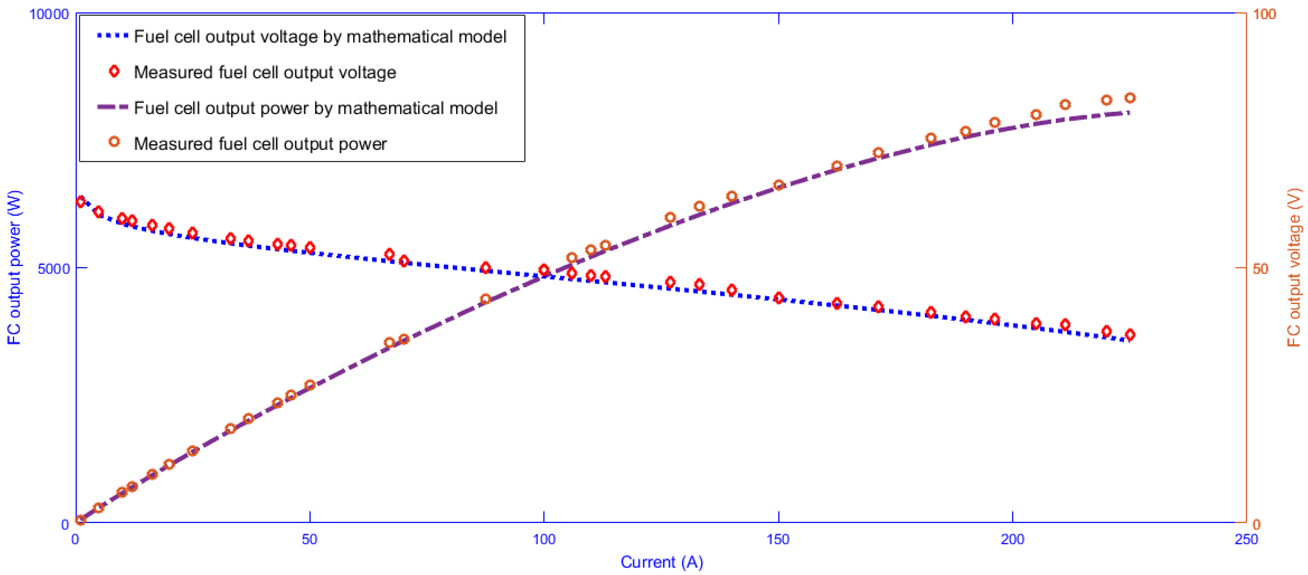 Energies 16 03902 g004