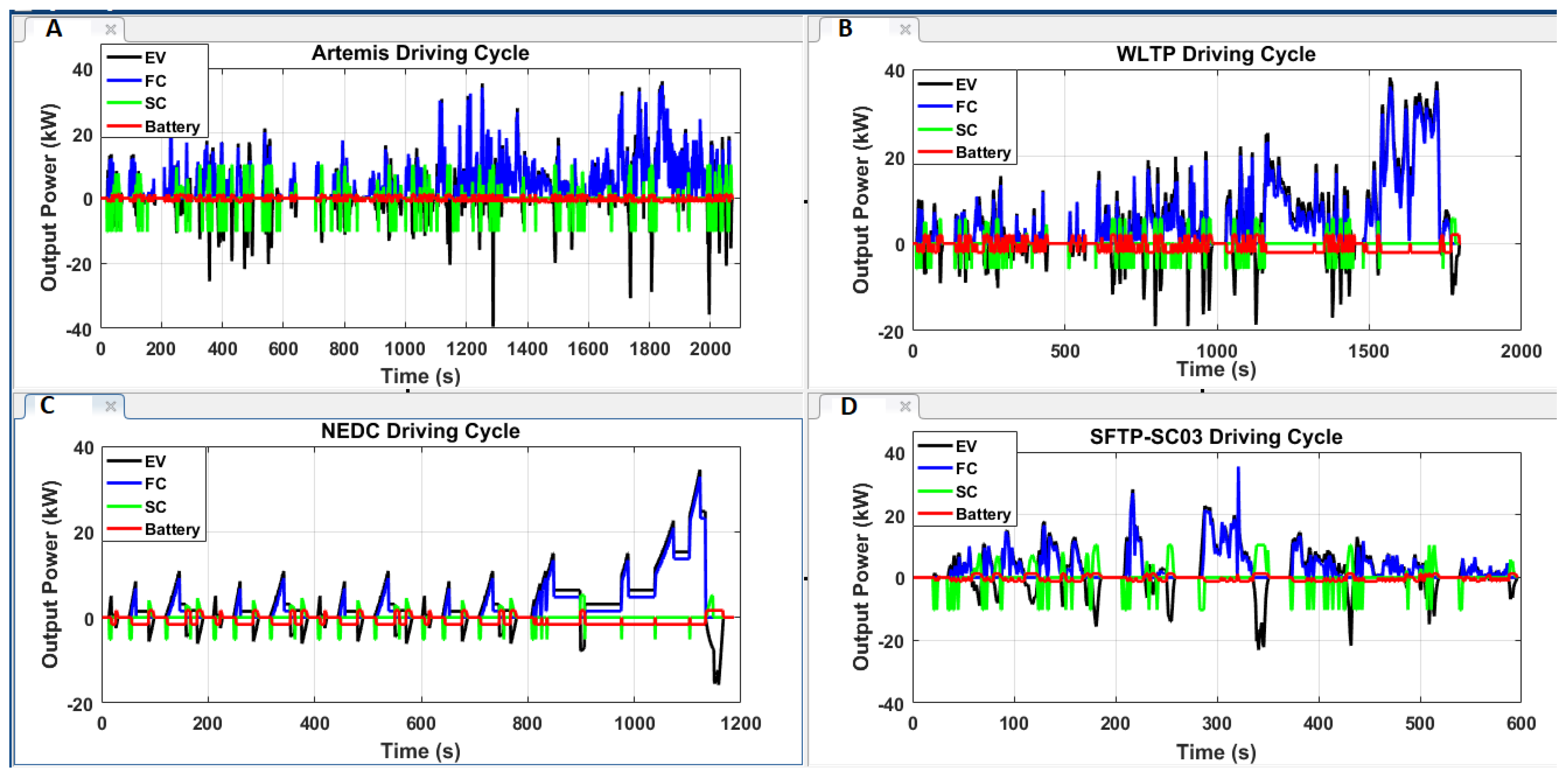 Energies 16 03902 g011