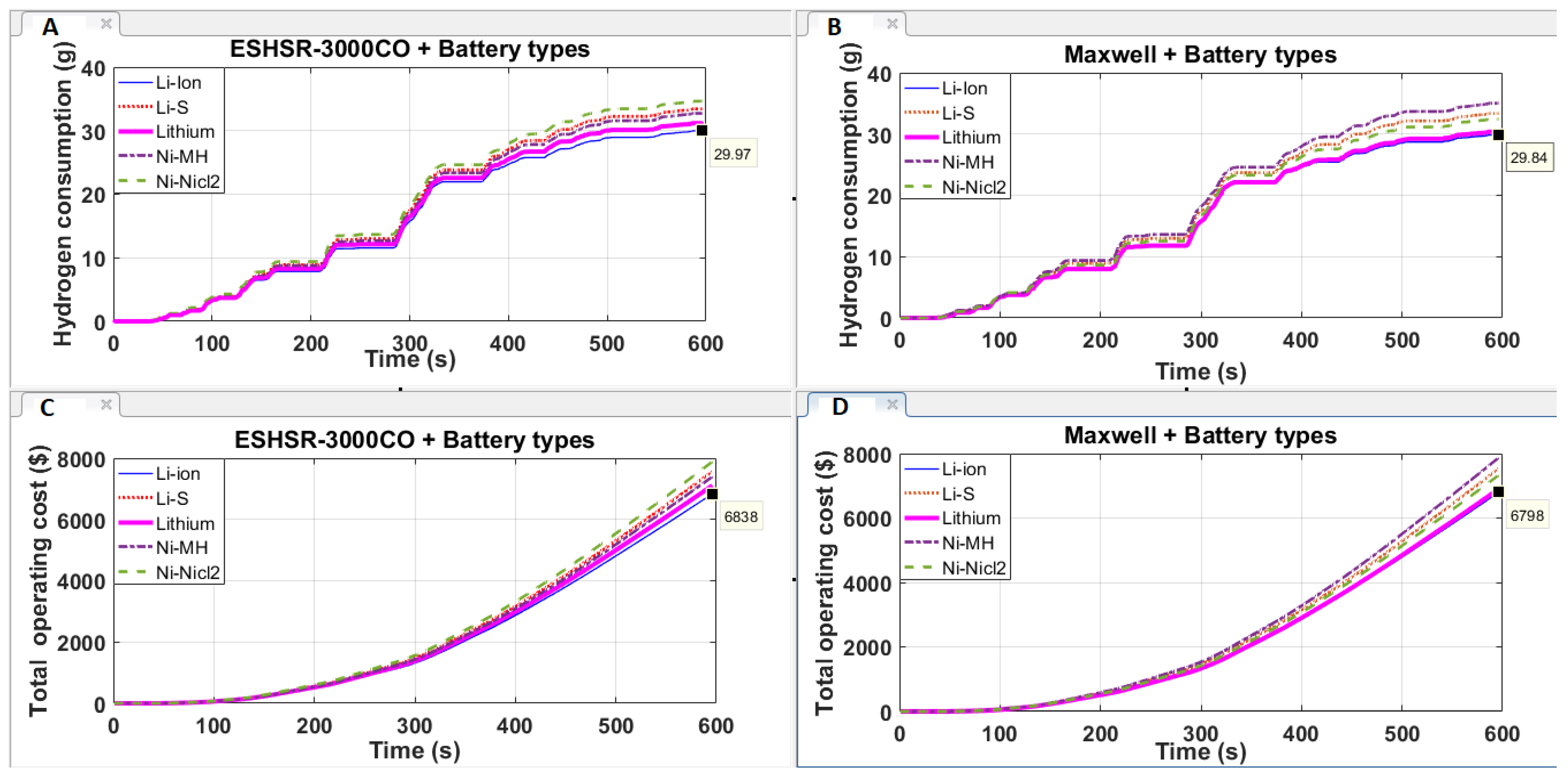 Energies 16 03902 g012