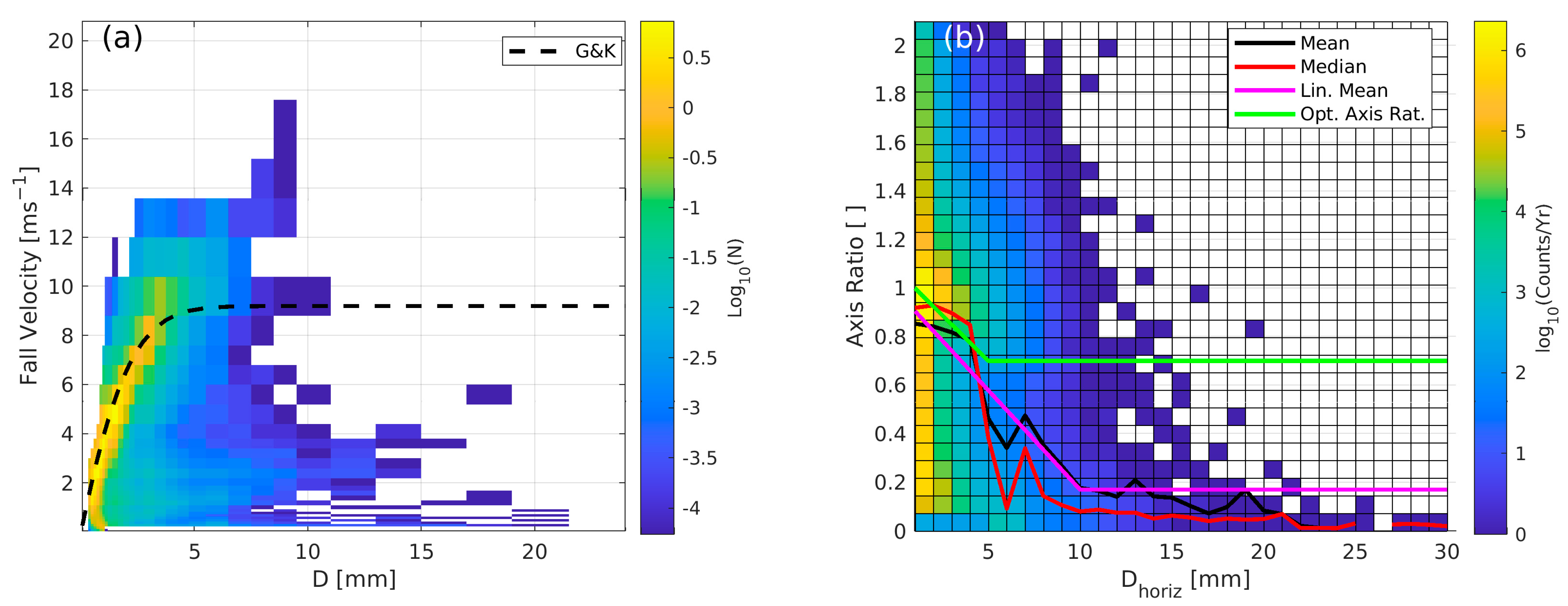 Energies 16 03906 g002 Energies 16 03906 g002