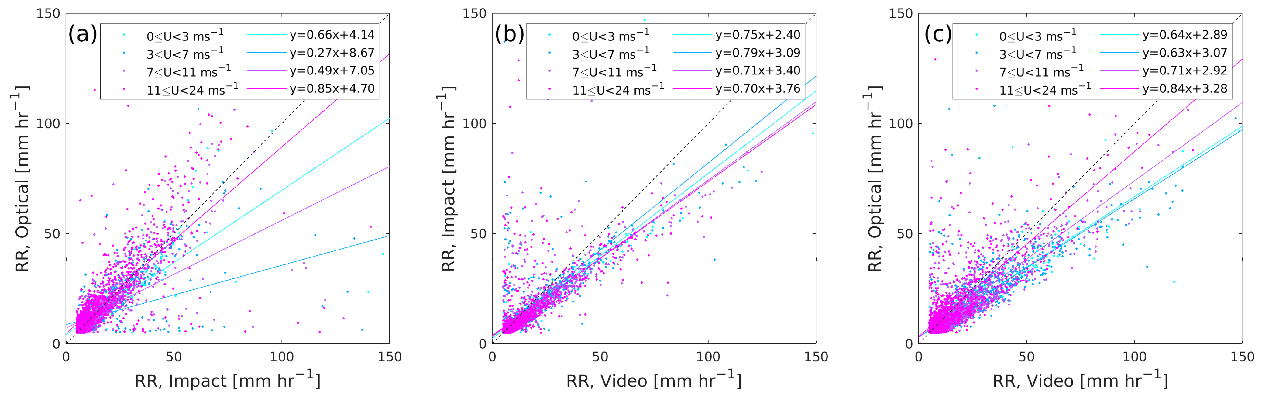 Energies 16 03906 g005 Energies 16 03906 g005