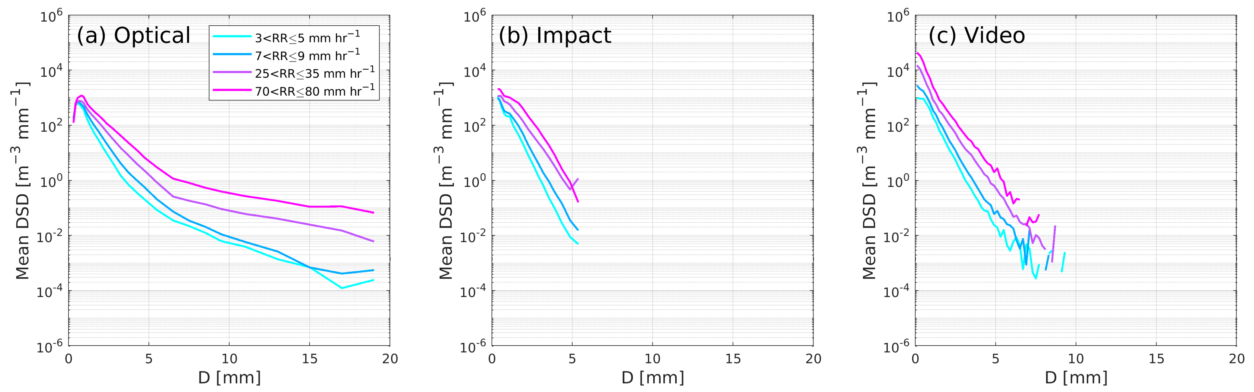 Energies 16 03906 g006 Energies 16 03906 g006