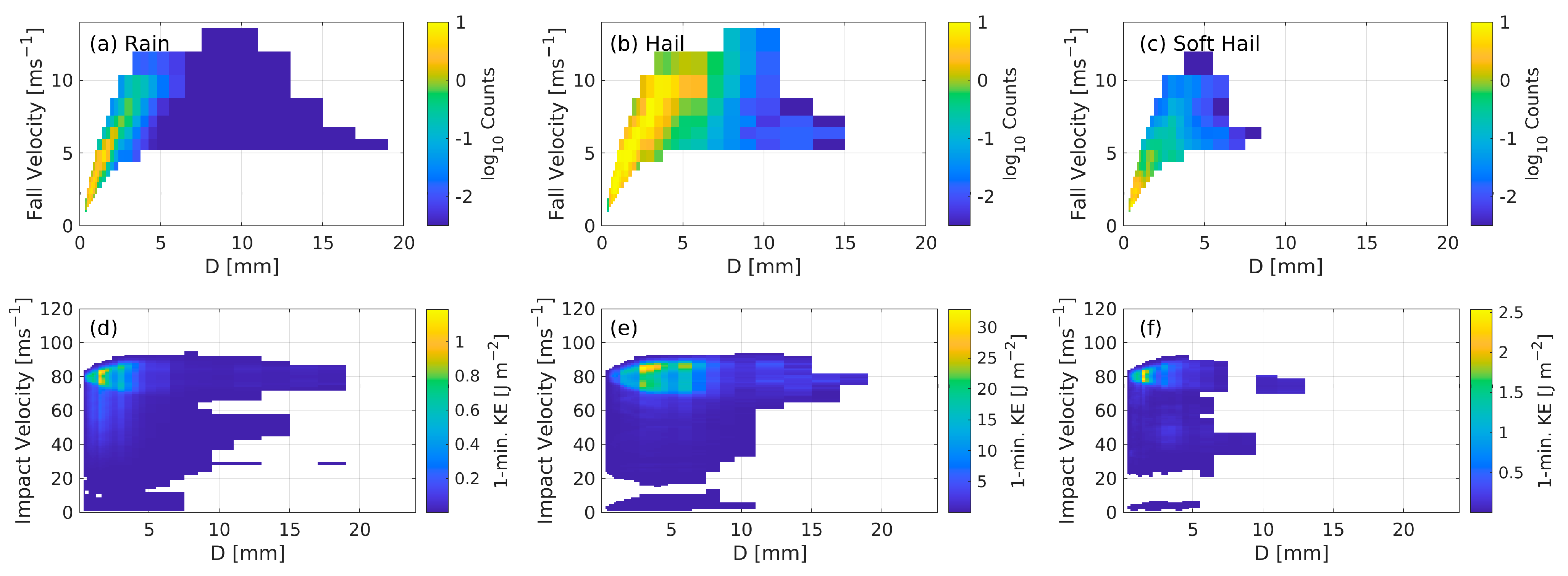Energies 16 03906 g010 Energies 16 03906 g010