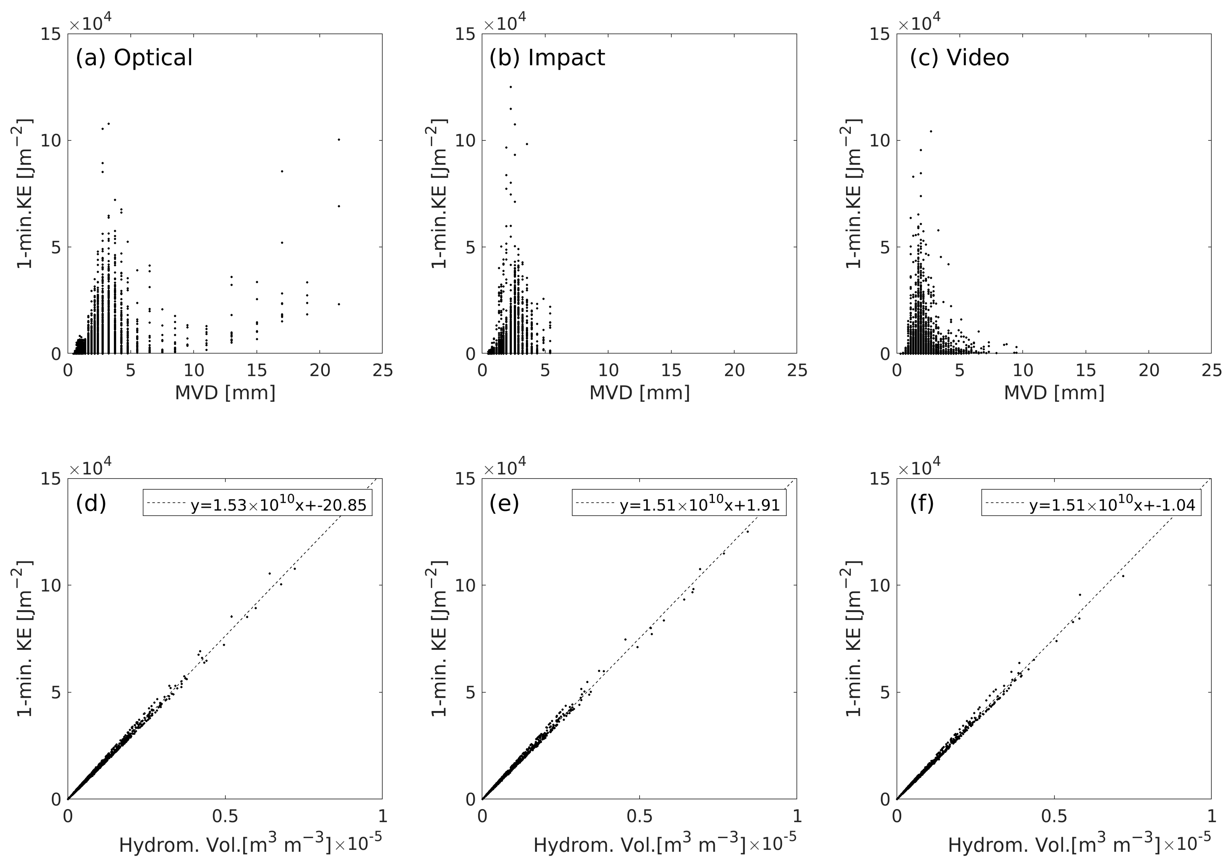 Energies 16 03906 g012 Energies 16 03906 g012