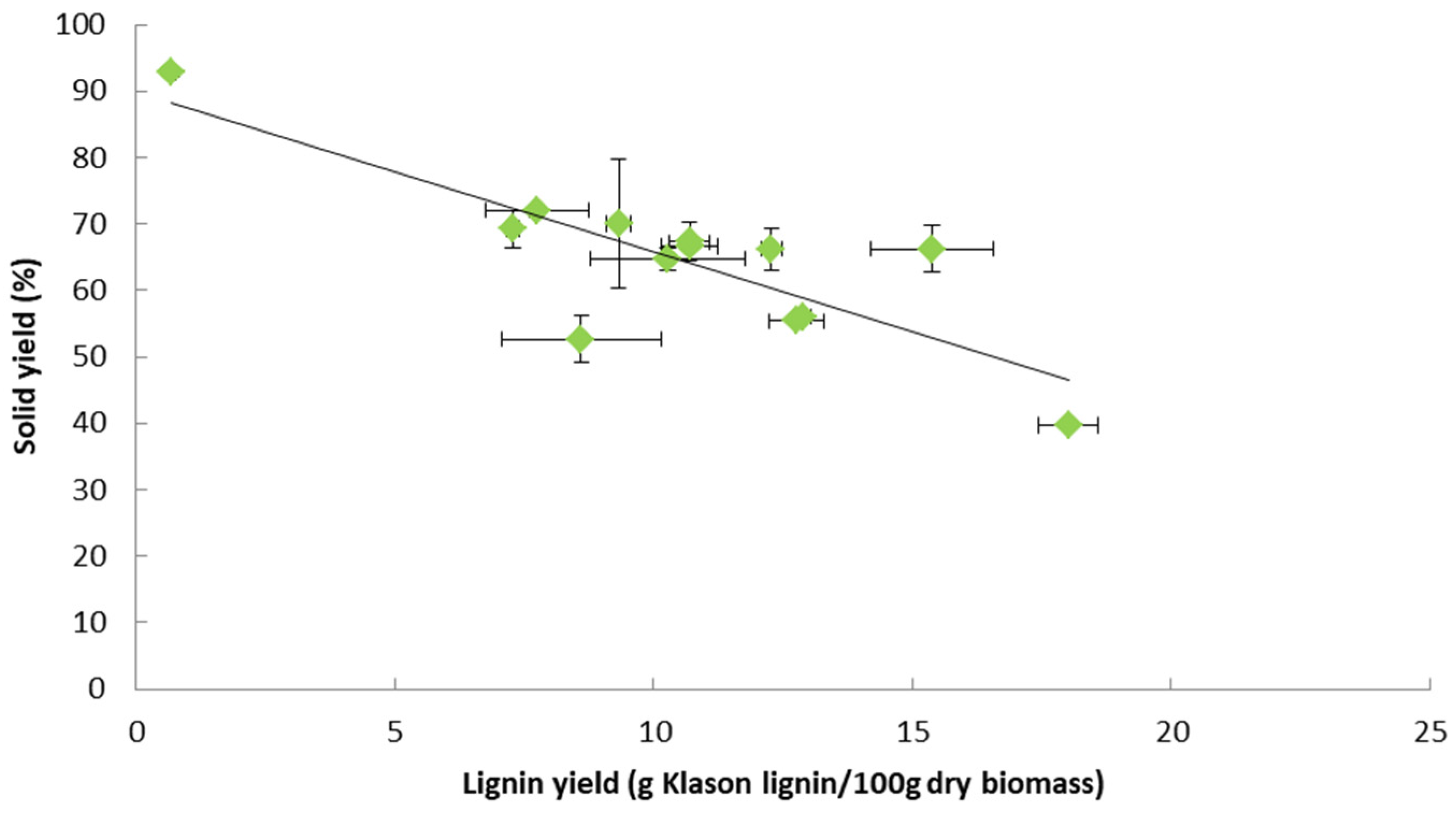 Energies 16 03907 g002