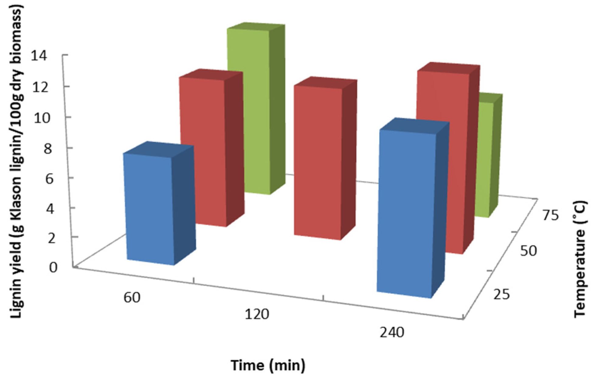 Energies 16 03907 g005