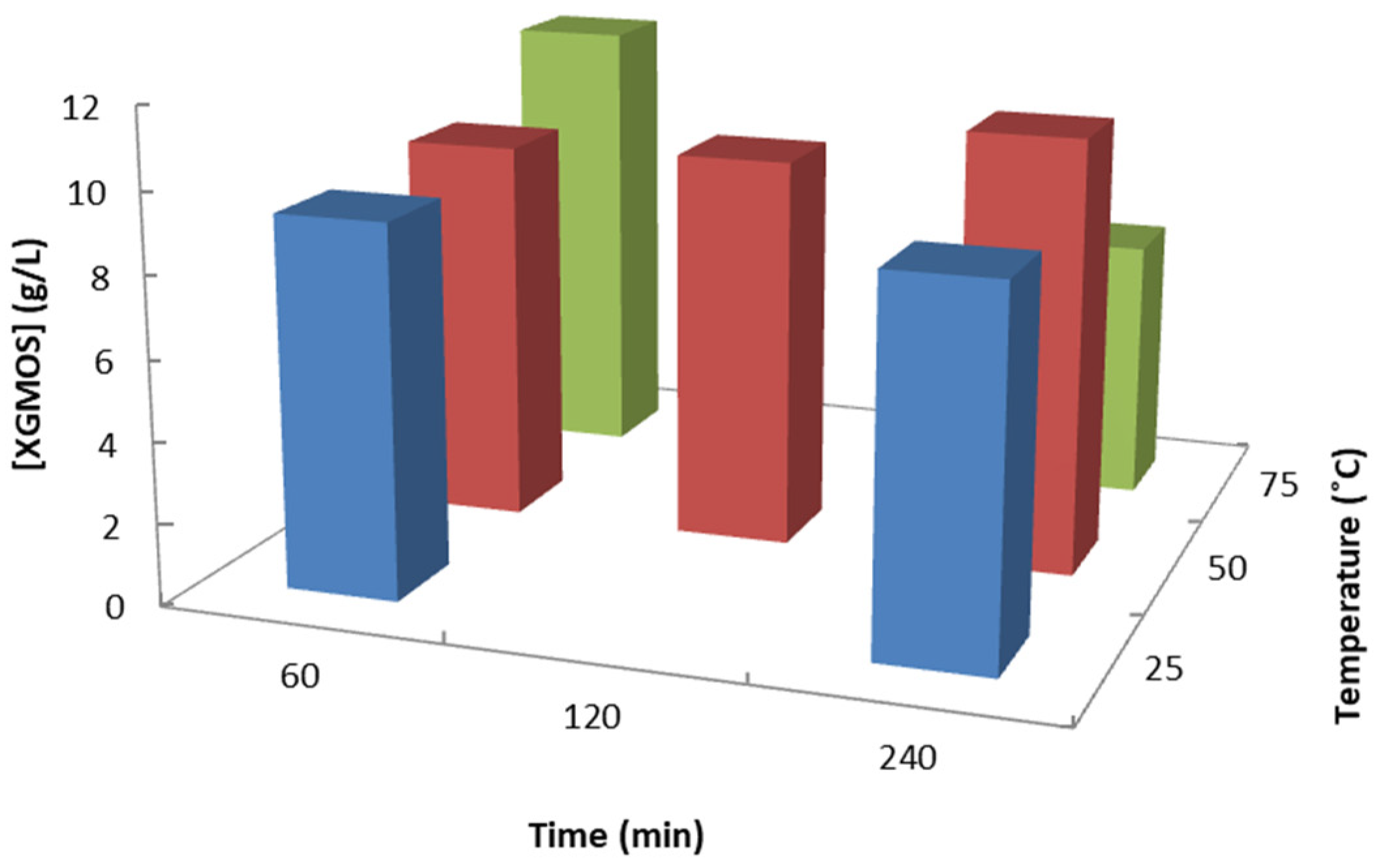 Energies 16 03907 g009