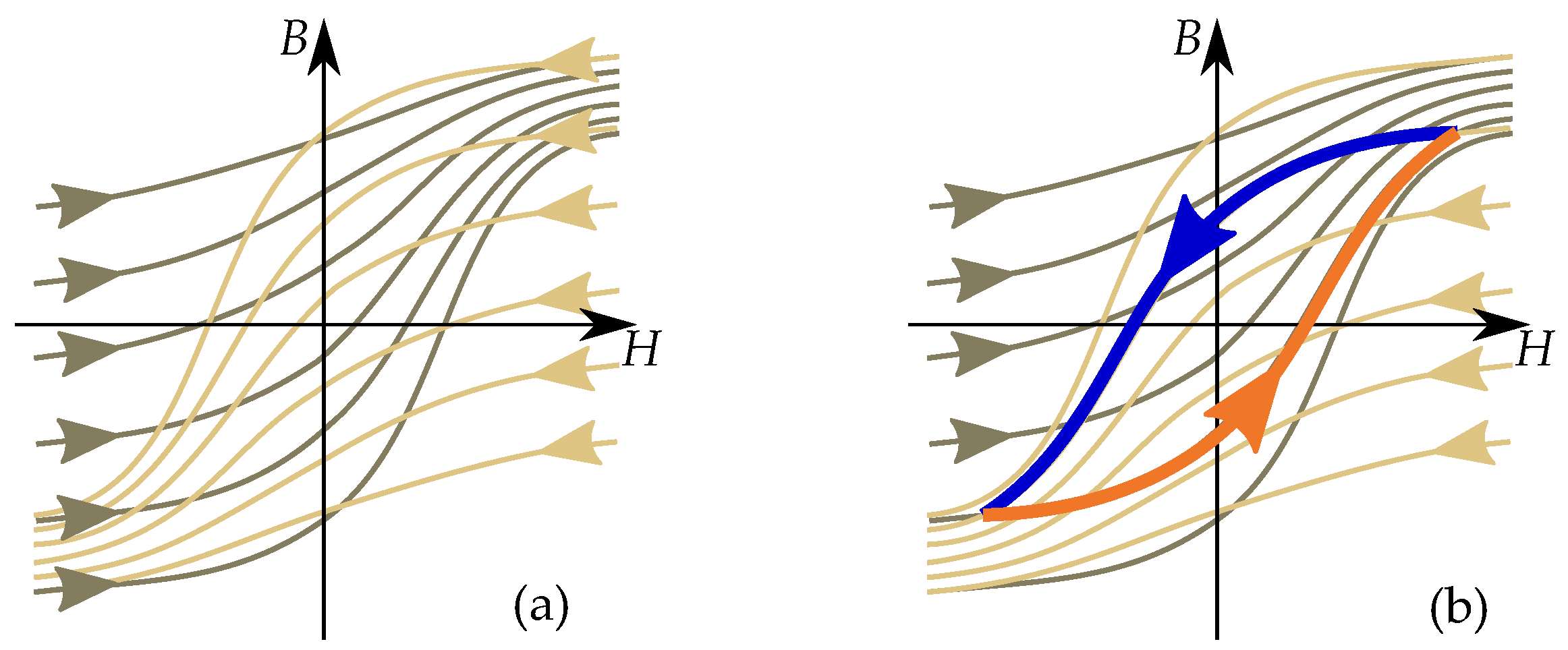 Energies 16 03908 g002 Energies 16 03908 g002