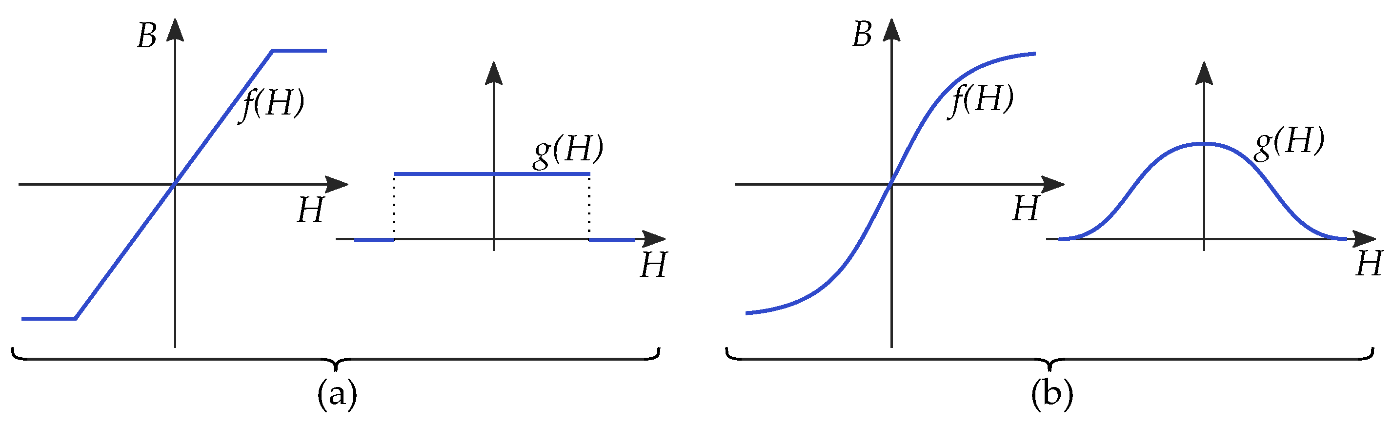 Energies 16 03908 g005 Energies 16 03908 g005