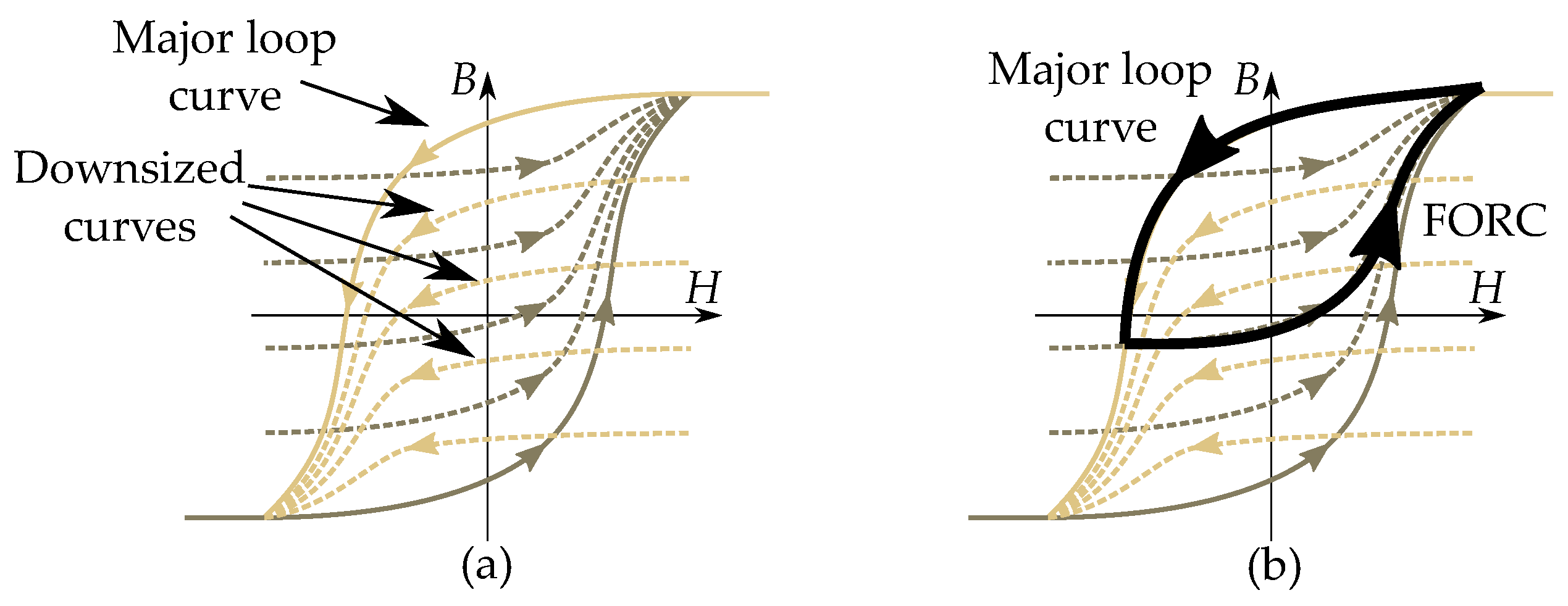Energies 16 03908 g011 Energies 16 03908 g011