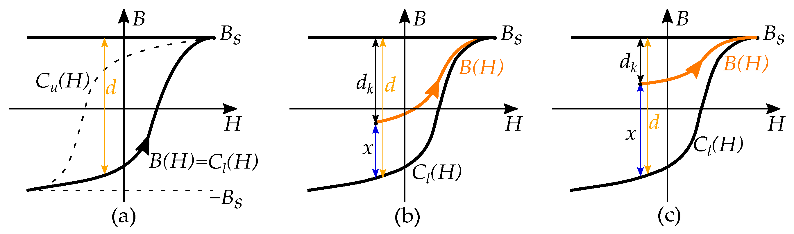 Energies 16 03908 g012 Energies 16 03908 g012