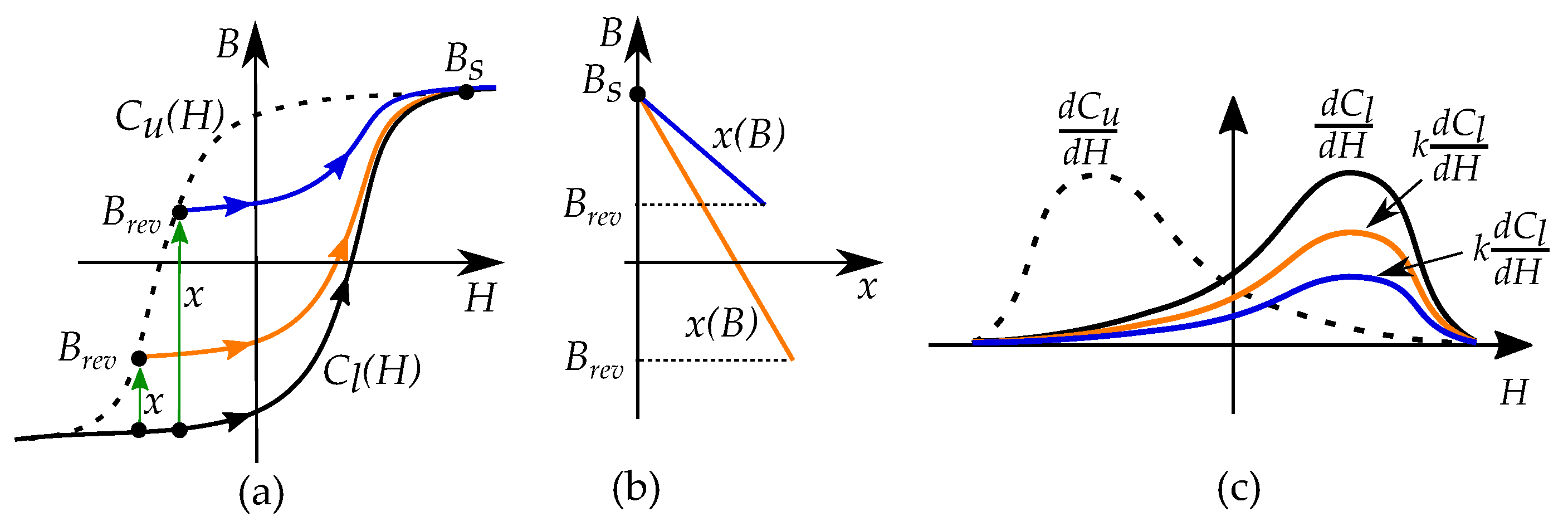 Energies 16 03908 g015 Energies 16 03908 g015